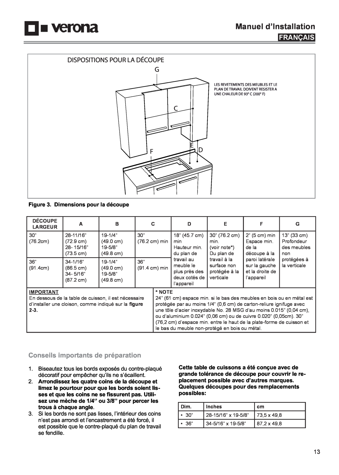 Verona VECTIM365 manual Dispositions Pour La Découpe G, Conseils importants de préparation, Manuel d’Installation, Français 