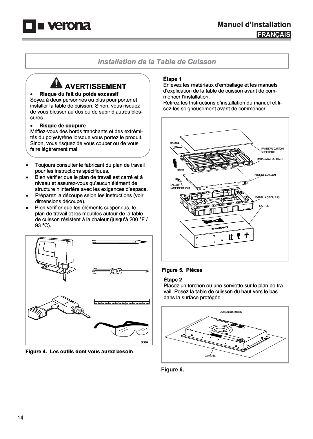 Verona VECTIM304 Installation de la Table de Cuisson, Manuel d’Installation, Avertissement, Français, Risque de coupure 
