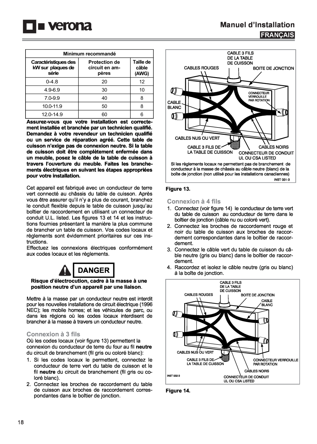 Verona VECTIM304, VECTIM365 Connexion à 3 fils, Connexion à 4 fils, Manuel d’Installation, Danger, Français, 0-4.8, Figure 