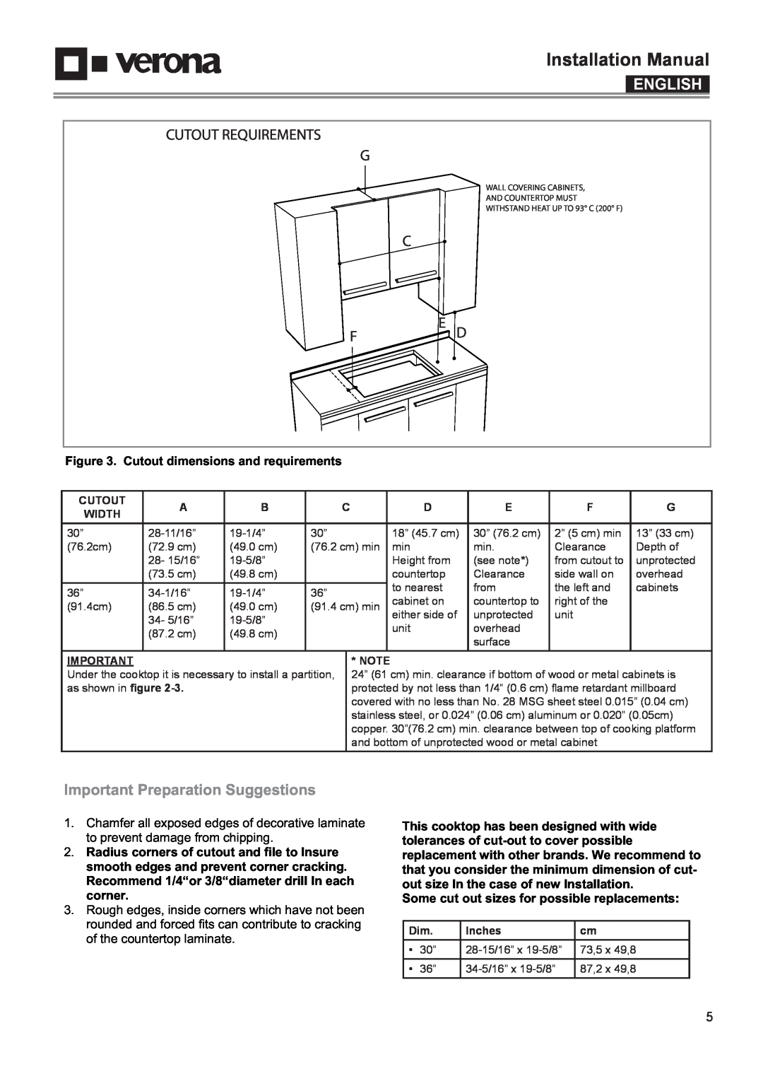 Verona VECTIM365, VECTIM304 Cutout Requirements G, C Fed, Important Preparation Suggestions, Installation Manual, English 