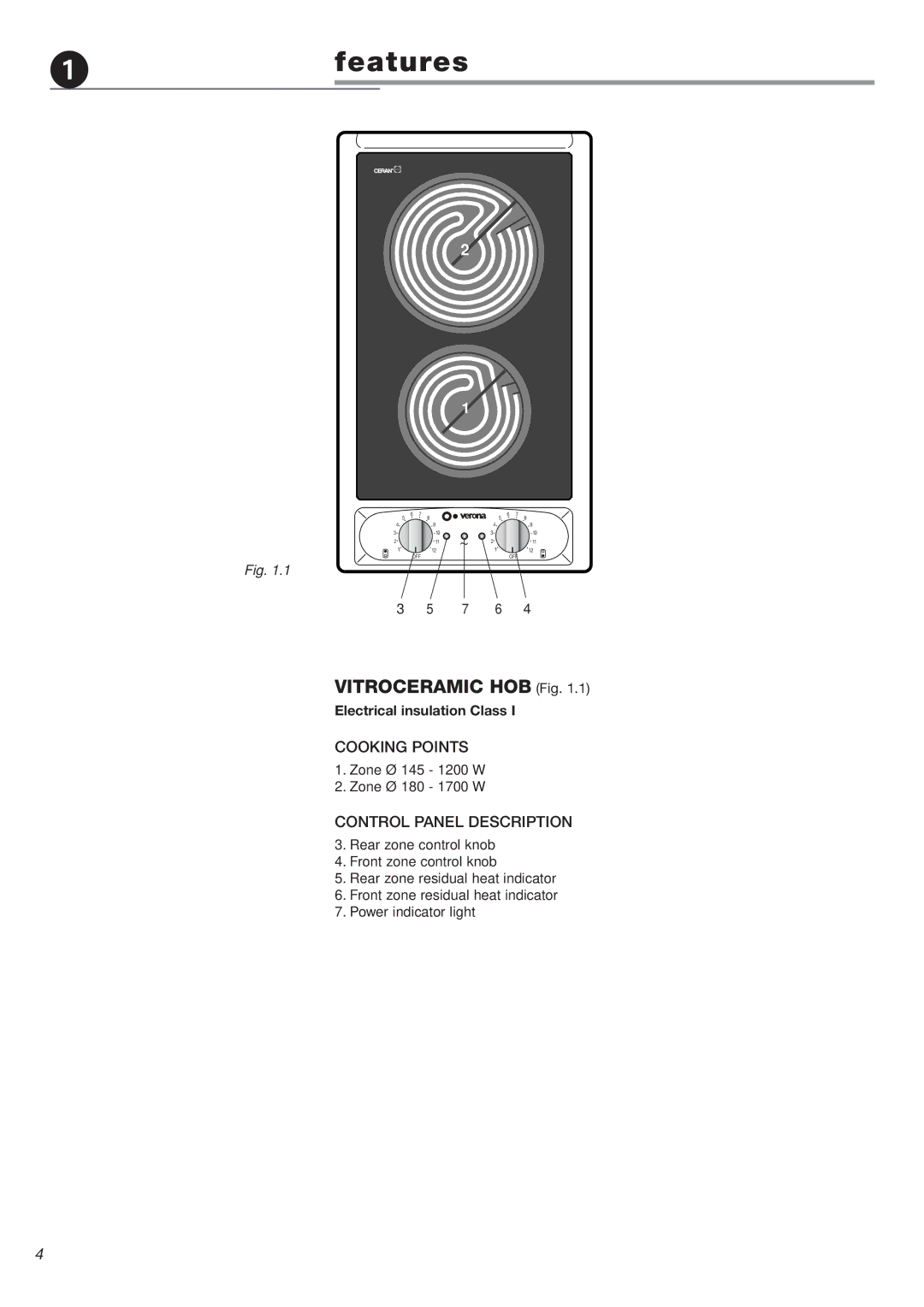 Verona VEECT212F operating instructions Features, Vitroceramic HOB Fig 