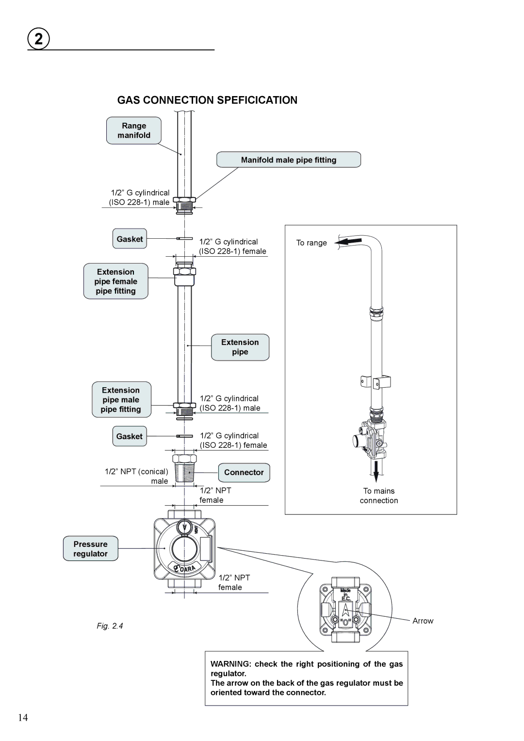 Verona VEFSGE 304 SC manual GAS Connection Speficication 