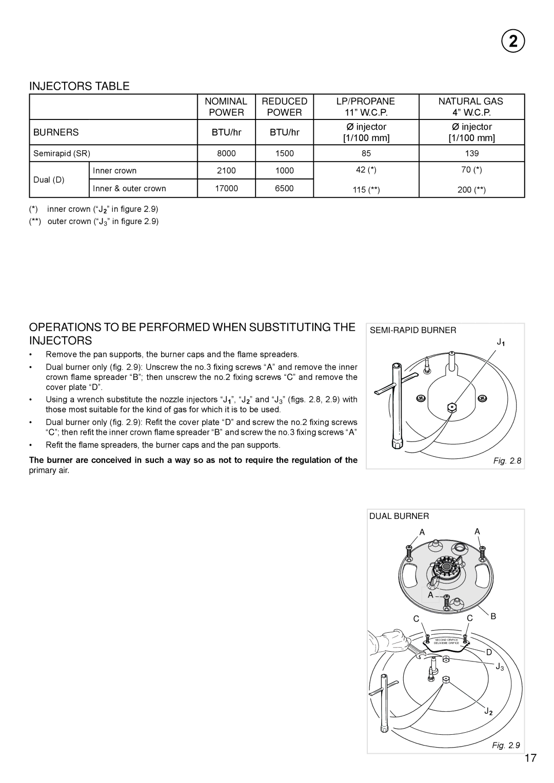 Verona VEFSGE 304 SC manual Injectors Table, Operations to be Performed When Substituting the Injectors 