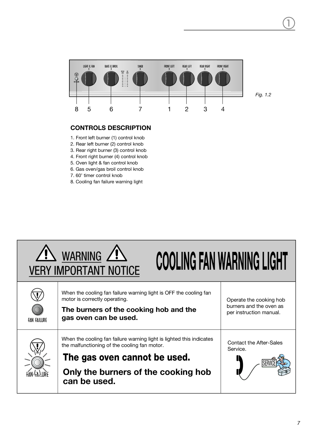 Verona VEFSGG 244 warranty Gas oven can be used, Controls Description 