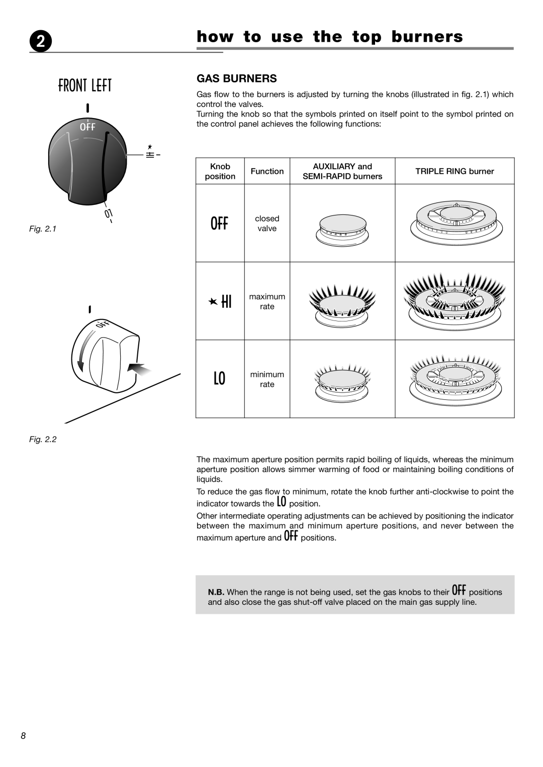 Verona VEFSGG 244 warranty How to use the top burners, GAS Burners 