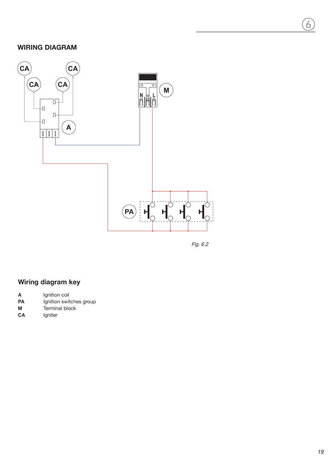 Verona VEGCT424F warranty Wiring Diagram Caca CA CA, Wiring diagram key 