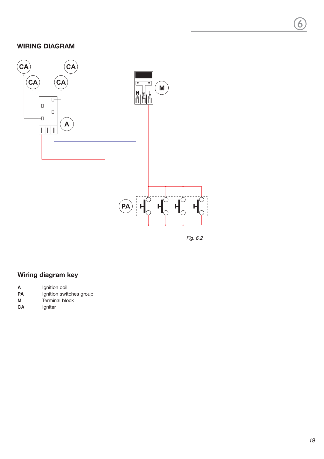 Verona VEGCT424F warranty Wiring Diagram Caca Ca Ca A, Wiring diagram key 