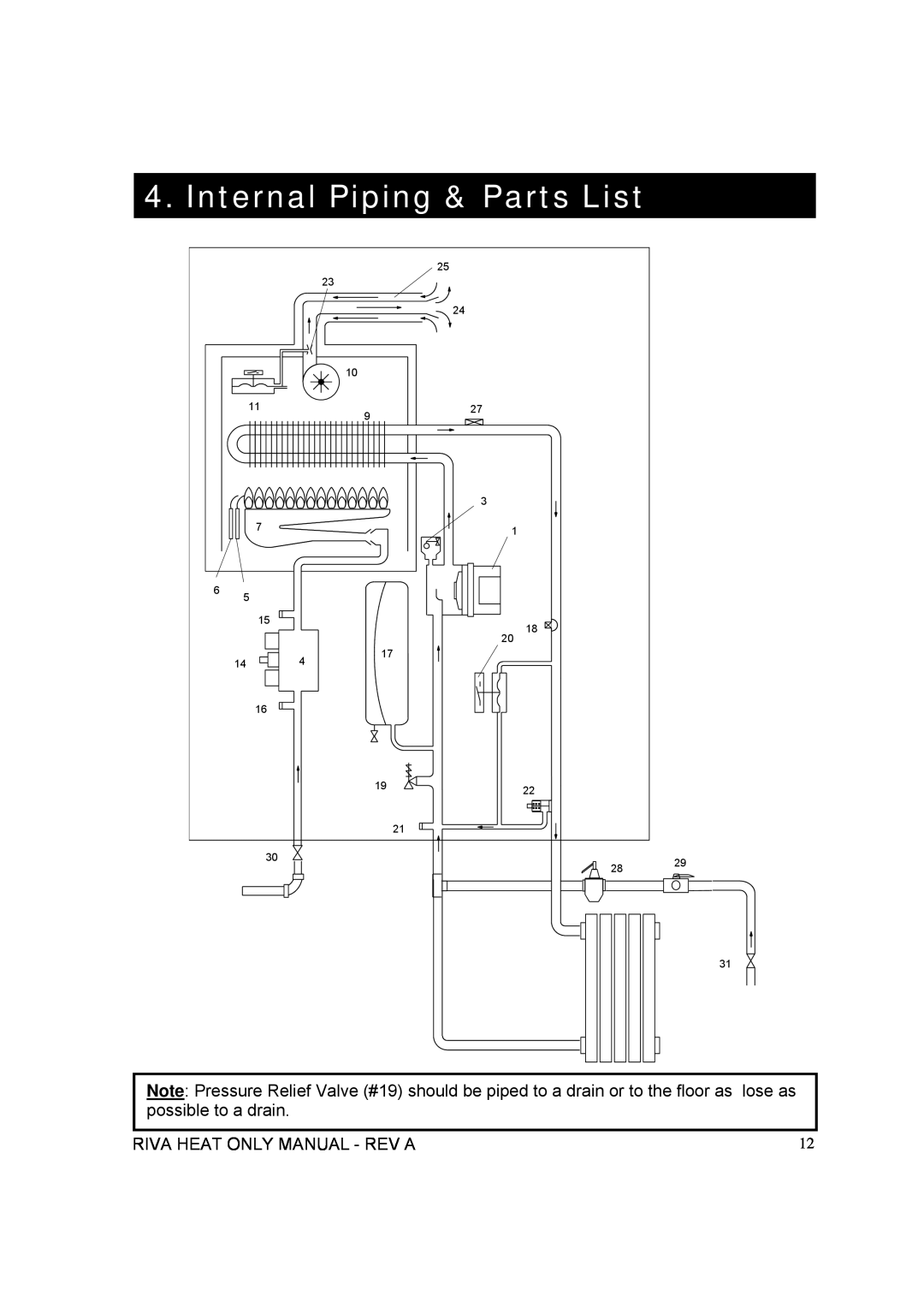 Verona WALL HUNG GAS BOILER manual Internal Piping & Parts List, Riva Heat Only Manual - Rev A 