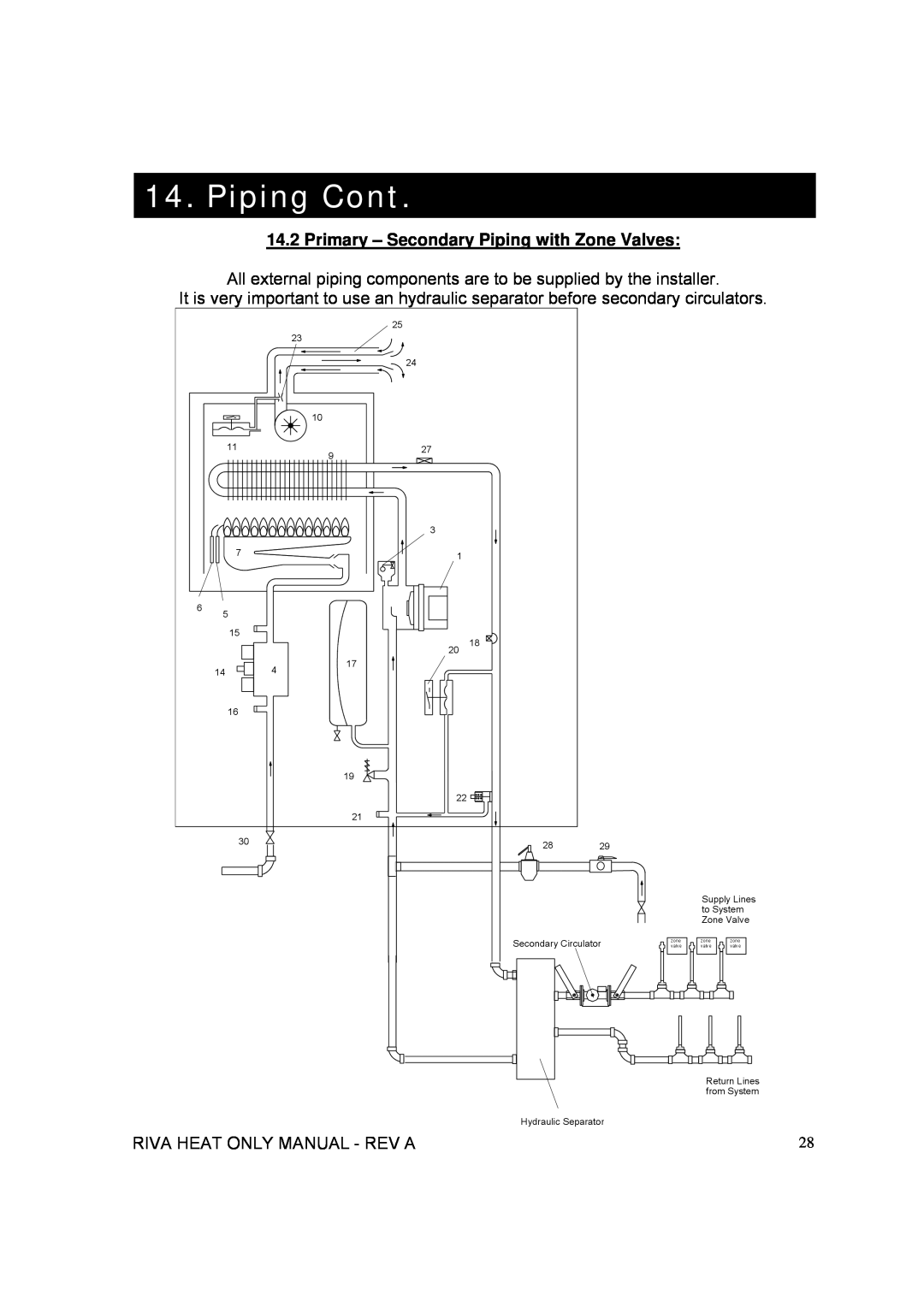 Verona WALL HUNG GAS BOILER manual Piping Cont, 14.2Primary - Secondary Piping with Zone Valves 