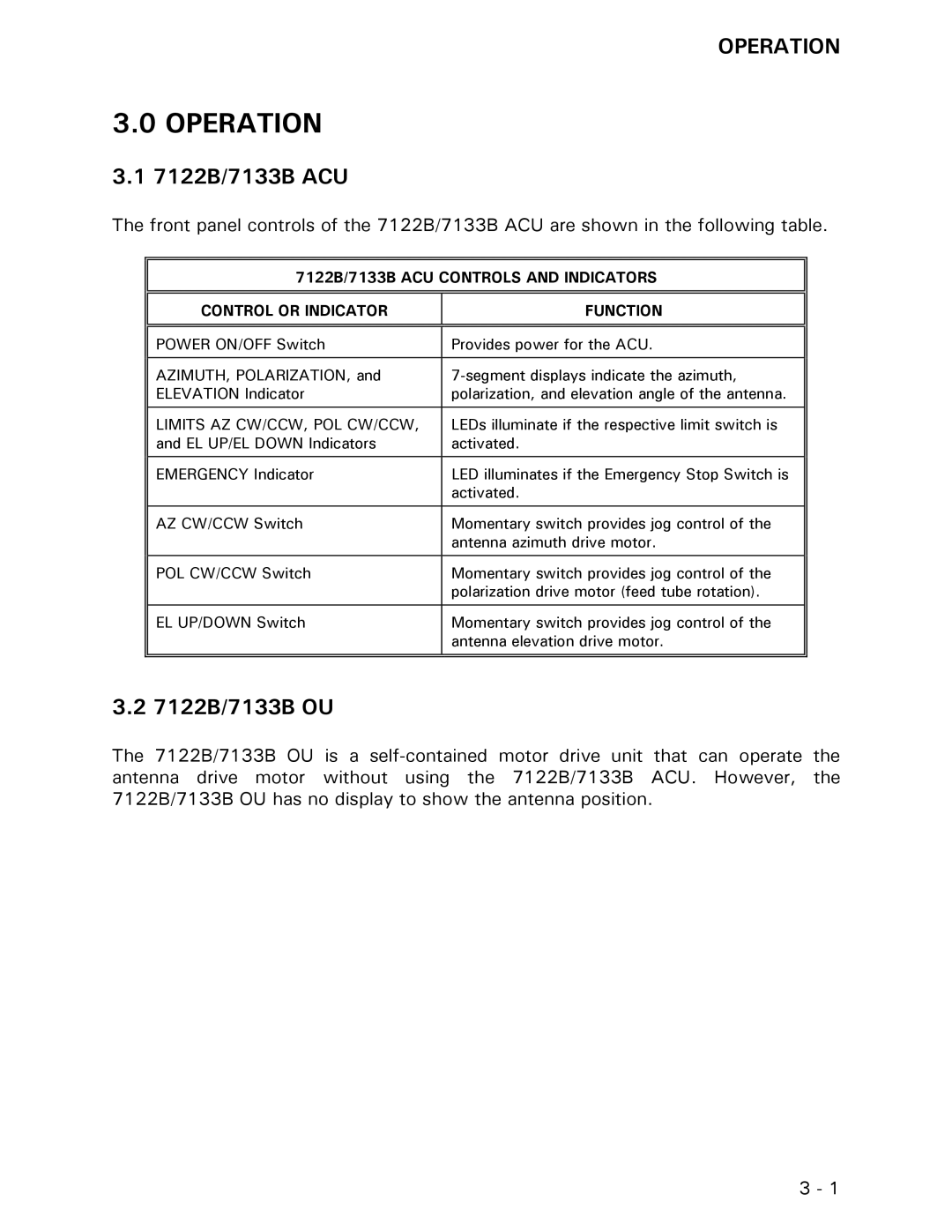 Vertex Standard manual Operation, 7122B/7133B ACU, 7122B/7133B OU 