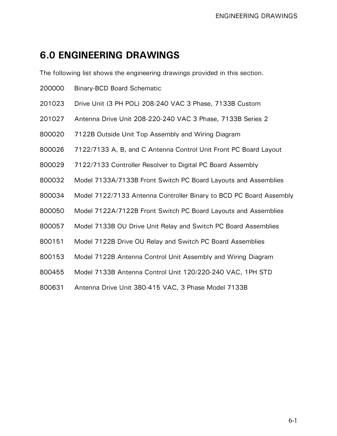 Vertex Standard 7133B, 7122B manual Engineering Drawings 