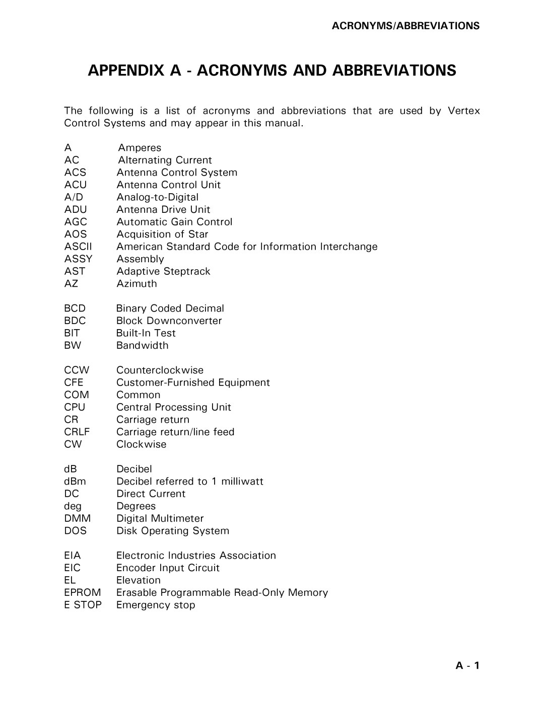 Vertex Standard 7122B, 7133B manual Appendix a Acronyms and Abbreviations, Crlf 