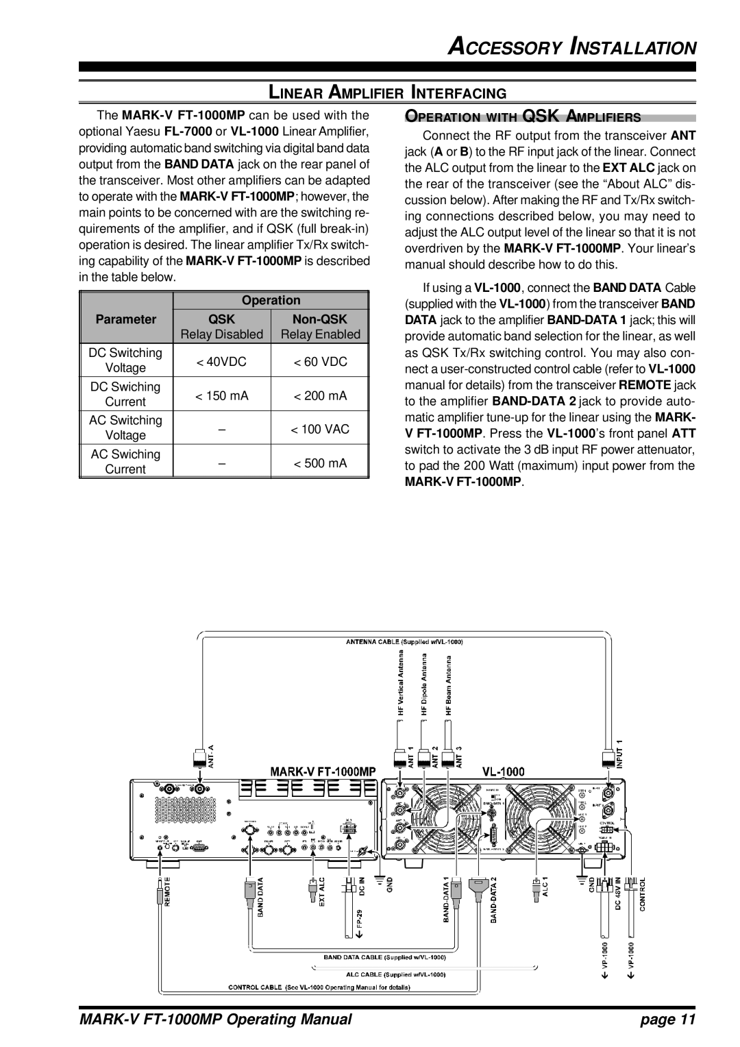 Vertex Standard FT-1000MP manual Accessory Installation, Linear Amplifier Interfacing, Qsk, Operation with QSK Amplifiers 