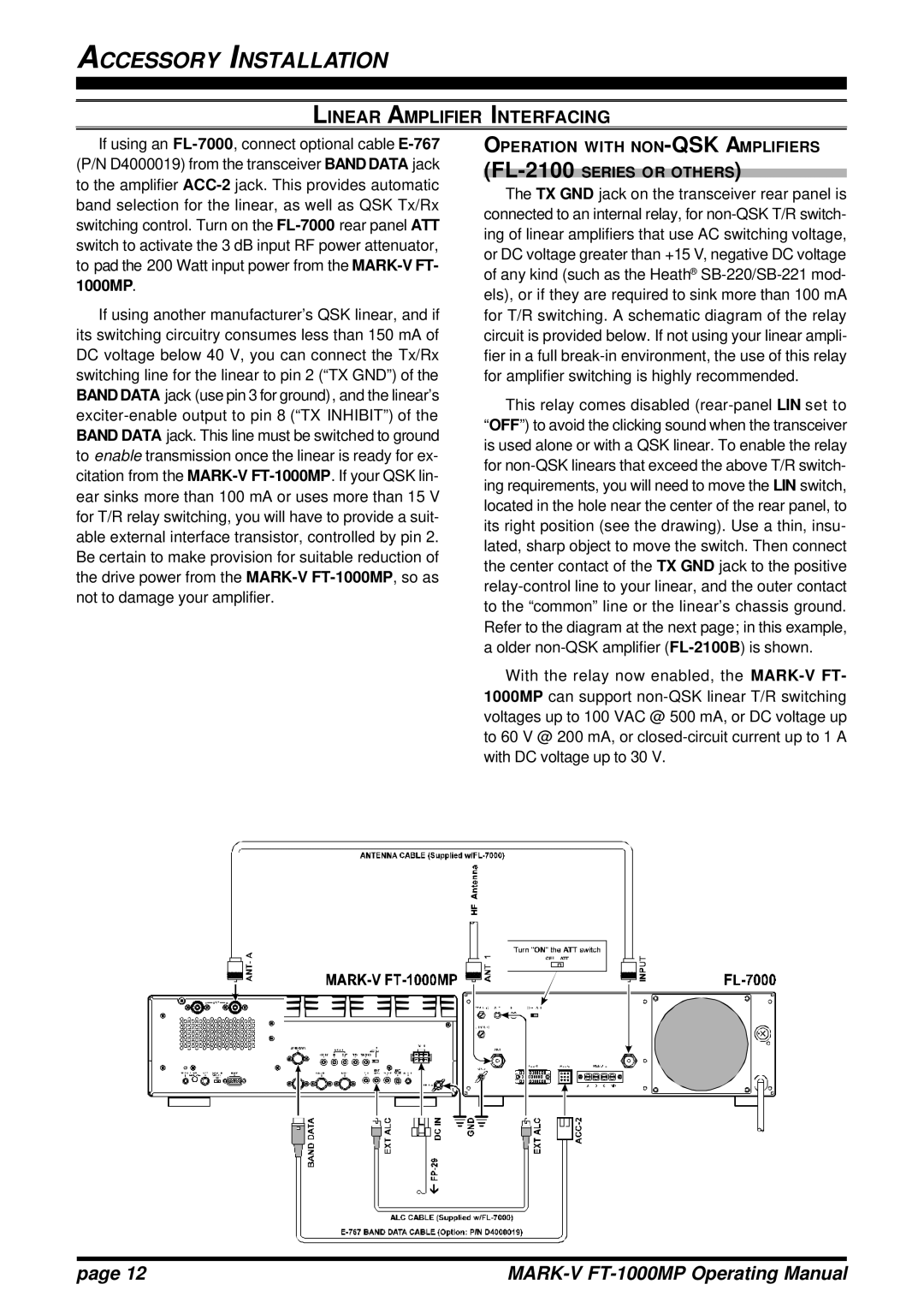 Vertex Standard FT-1000MP manual Operation with NON-QSK Amplifiers FL-2100SERIES or Others 