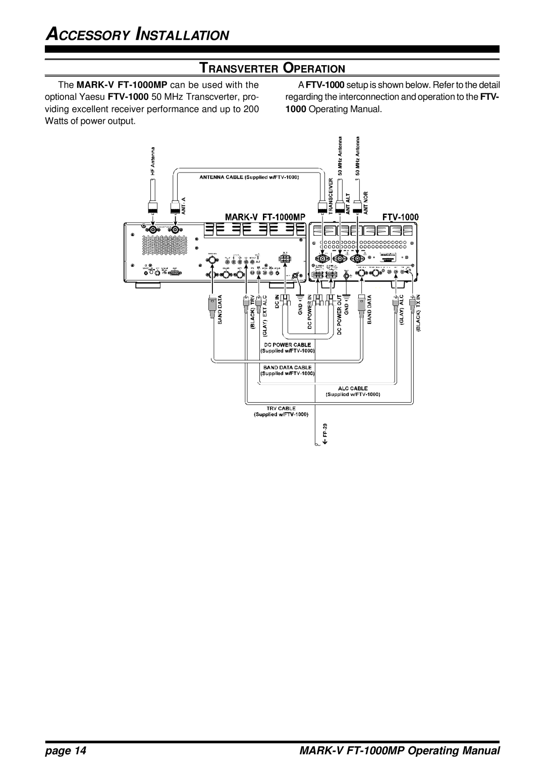 Vertex Standard FT-1000MP manual Transverter Operation 