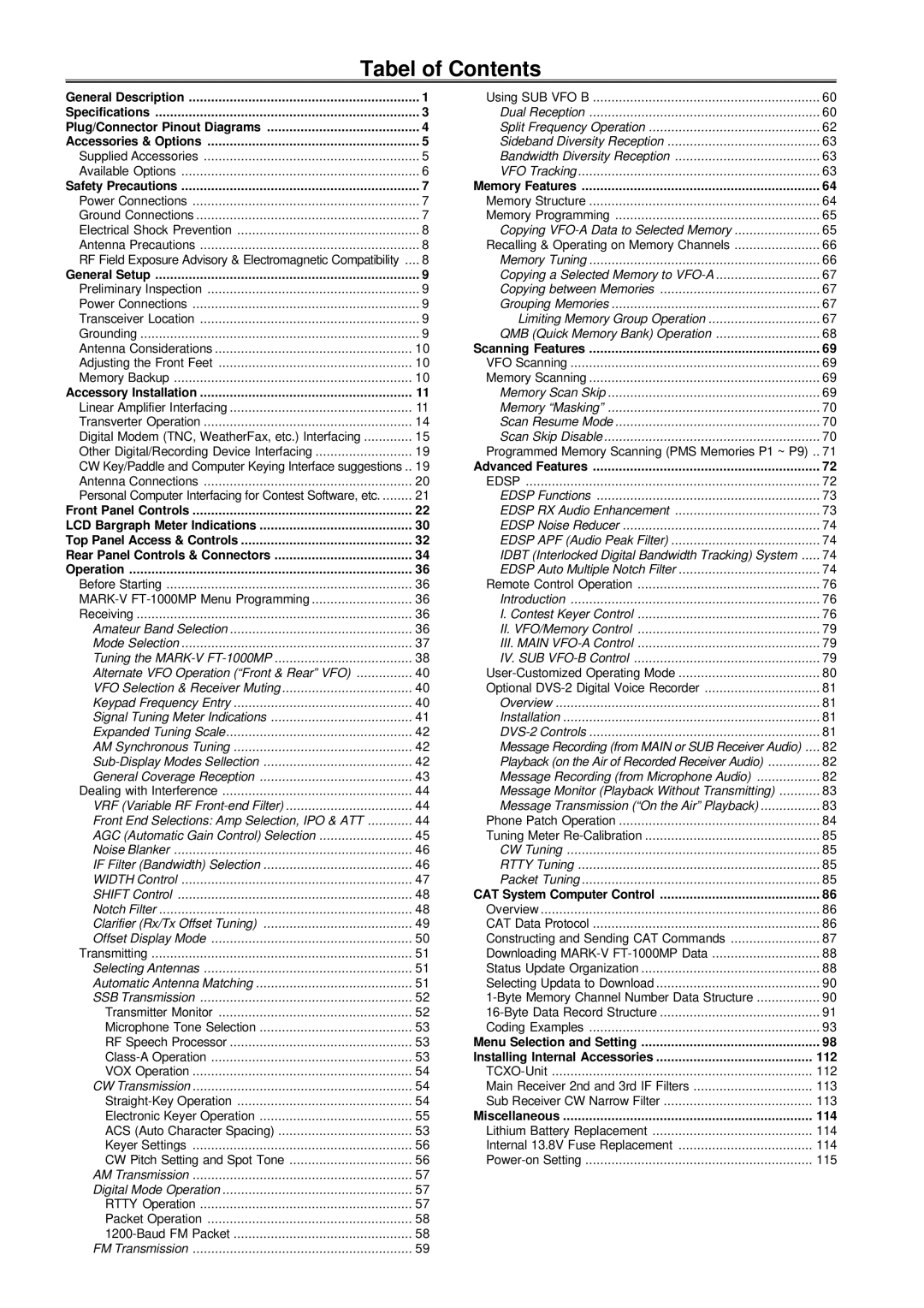 Vertex Standard FT-1000MP manual Tabel of Contents 