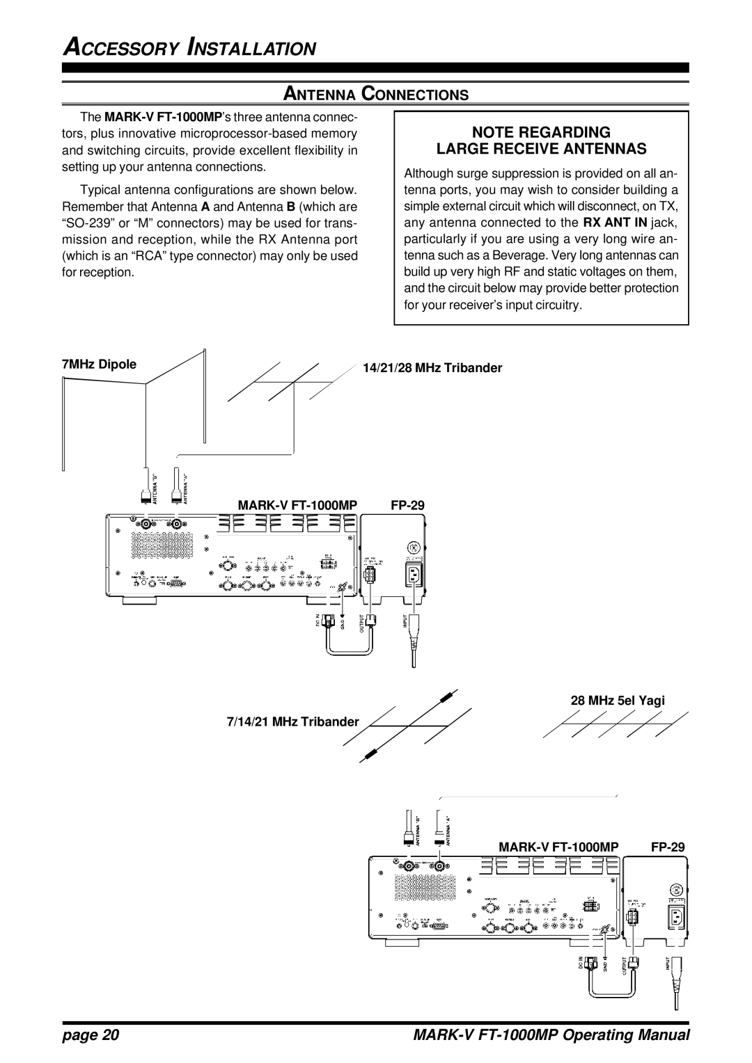 Vertex Standard FT-1000MP manual Large Receive Antennas, Antenna Connections 