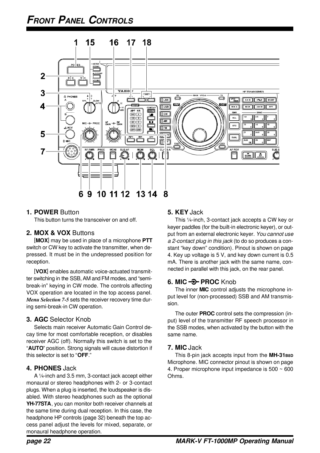 Vertex Standard FT-1000MP manual Front Panel Controls 