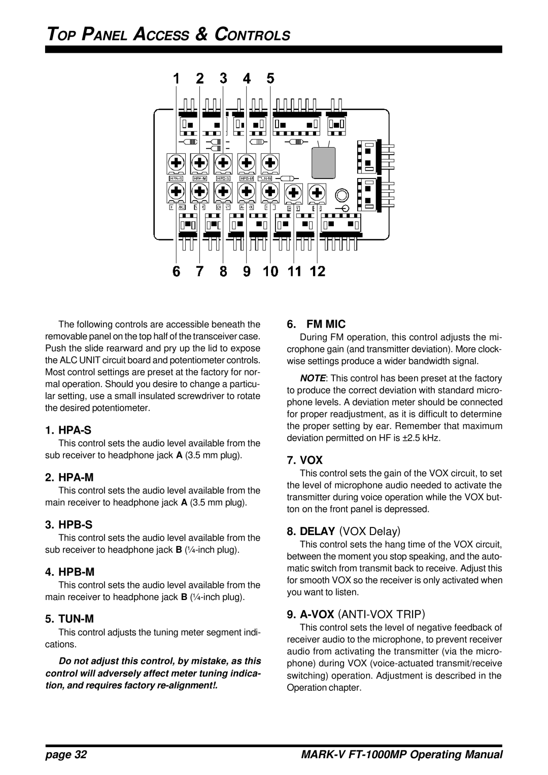 Vertex Standard FT-1000MP manual TOP Panel Access & Controls 