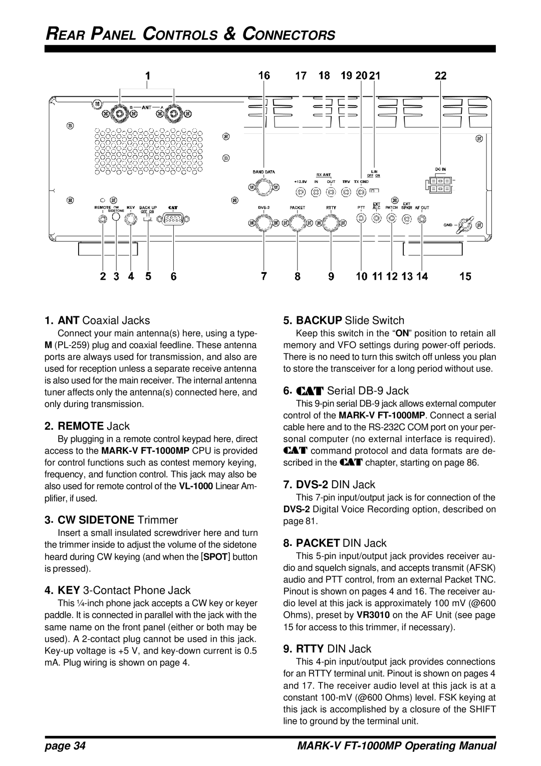 Vertex Standard FT-1000MP manual Rear Panel Controls & Connectors, Remote Jack, CW Sidetone Trimmer, Packet DIN Jack 