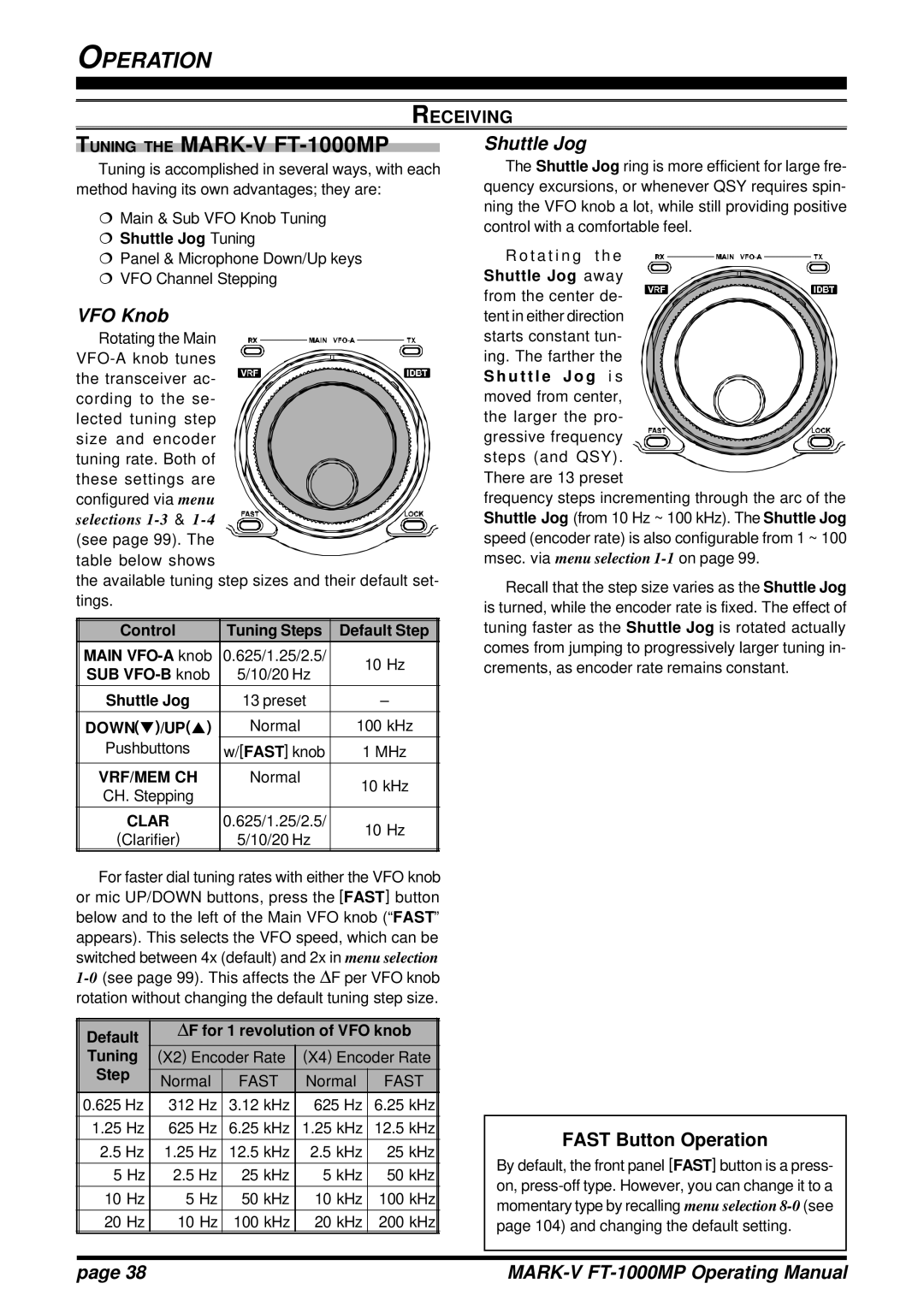 Vertex Standard FT-1000MP manual VFO Knob, Shuttle Jog, Fast Button Operation, Vrf/Mem Ch, Clar 