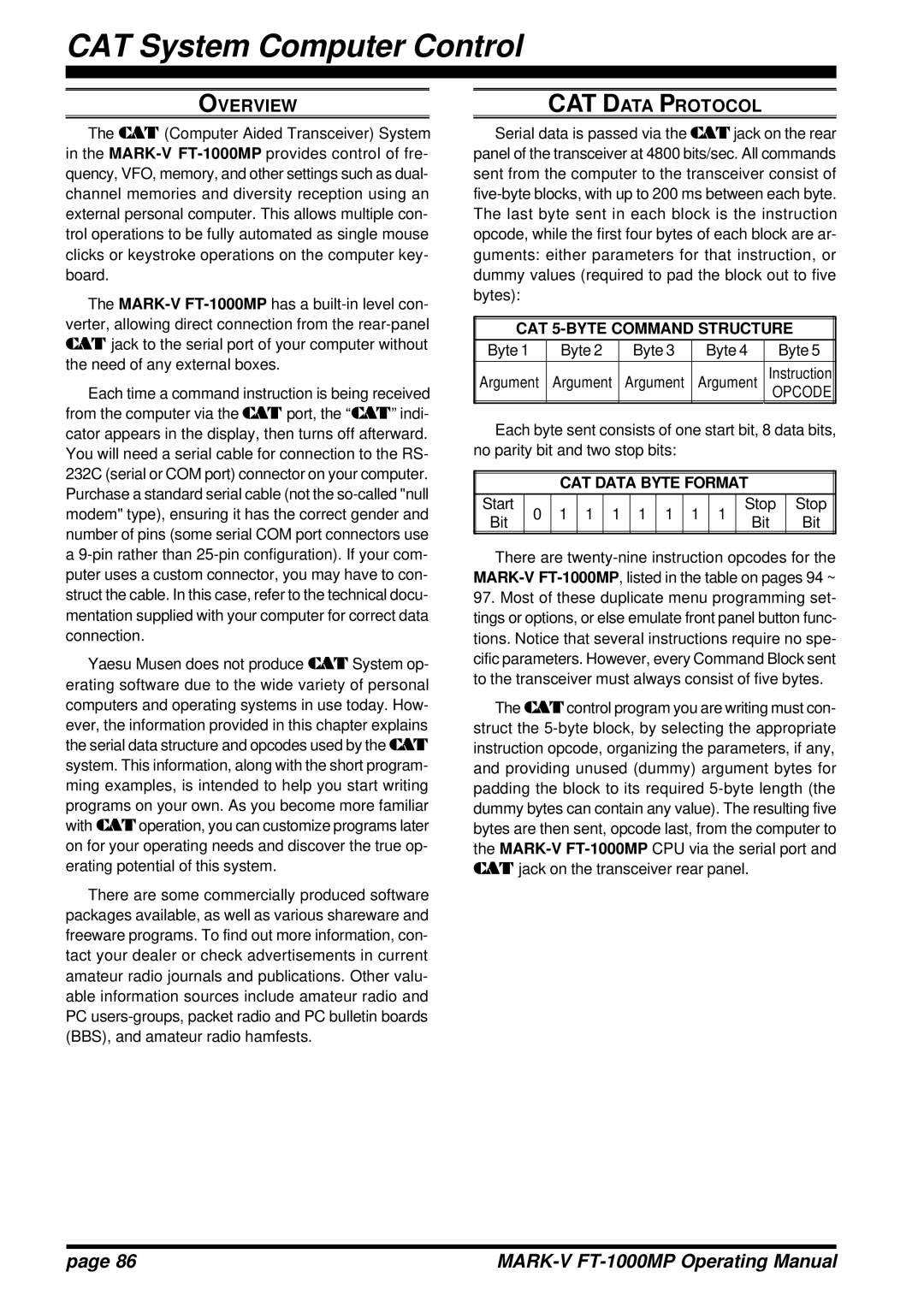 Vertex Standard FT-1000MP manual Overview CAT Data Protocol, CAT 5-BYTE Command Structure, Opcode, CAT Data Byte Format 