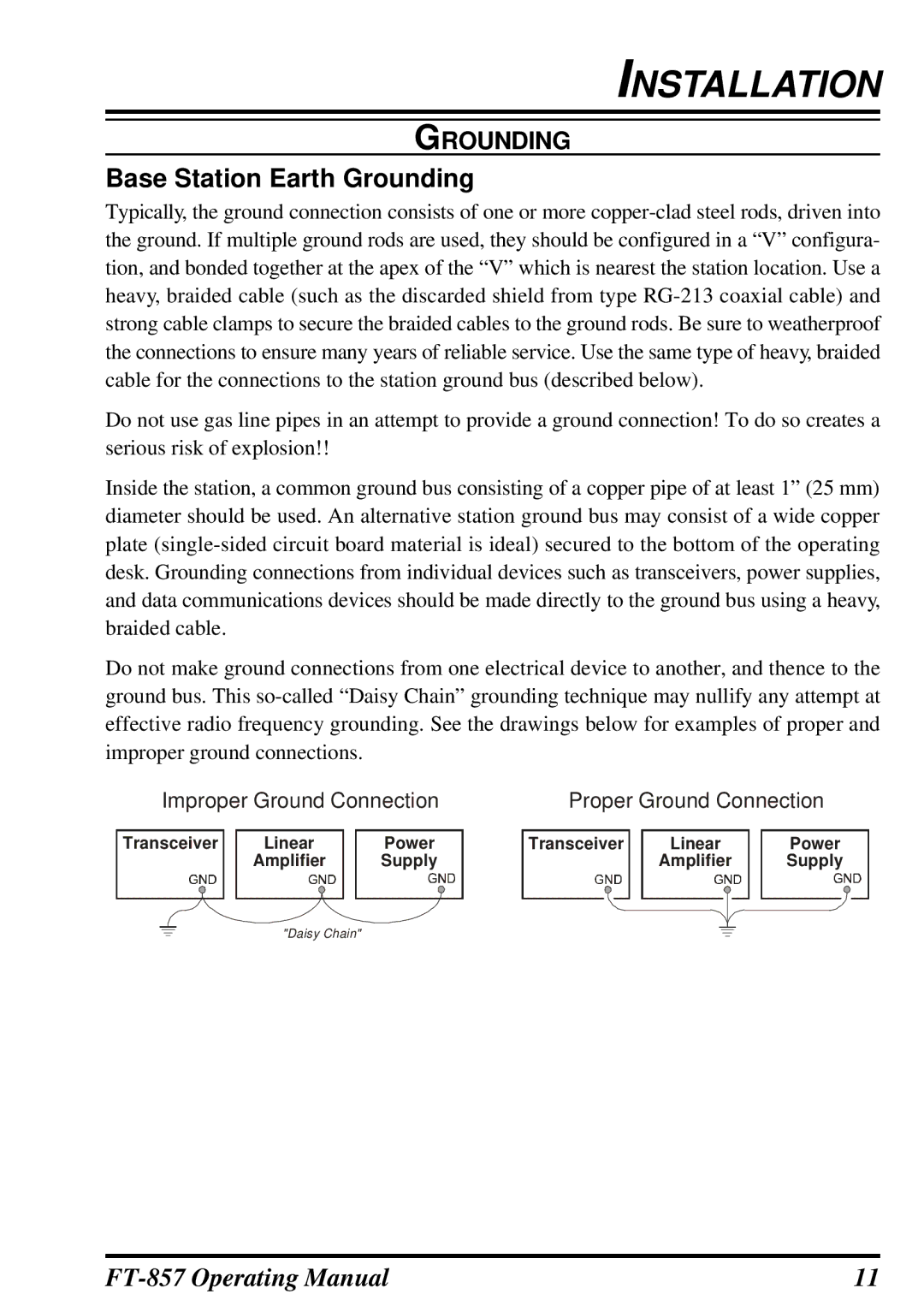 Vertex Standard FT-857 manual Base Station Earth Grounding 