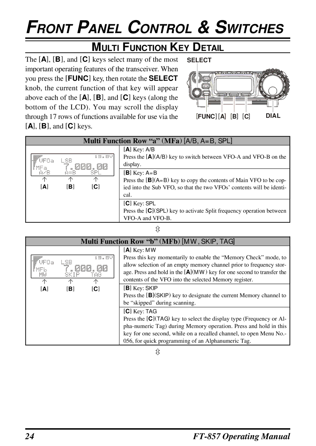 Vertex Standard FT-857 manual Multi Function KEY Detail, Multi Function Row a MFa A/B, A=B, SPL 