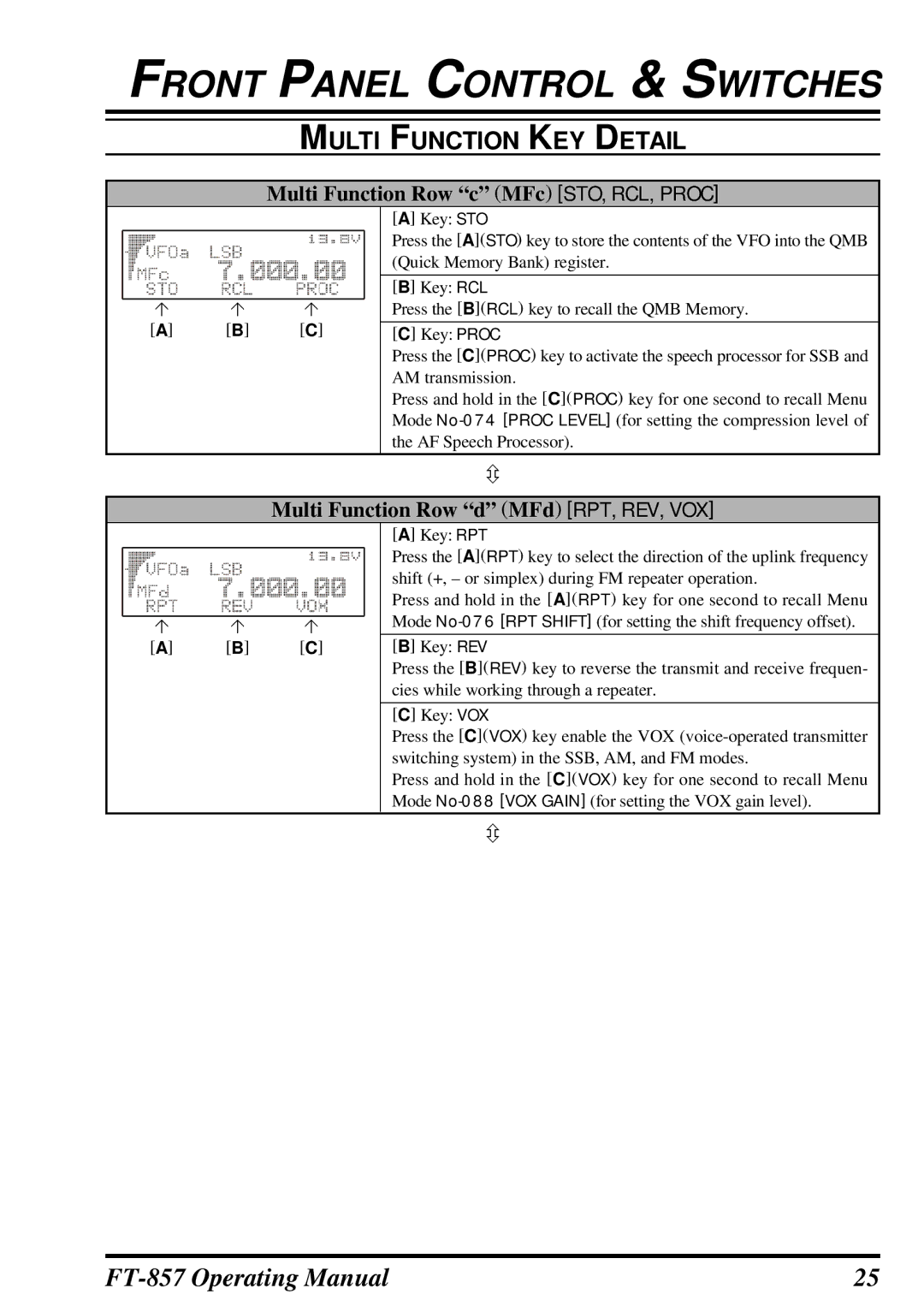 Vertex Standard FT-857 manual Multi Function Row c MFc STO, RCL, Proc, Multi Function Row d MFd RPT, REV, VOX 