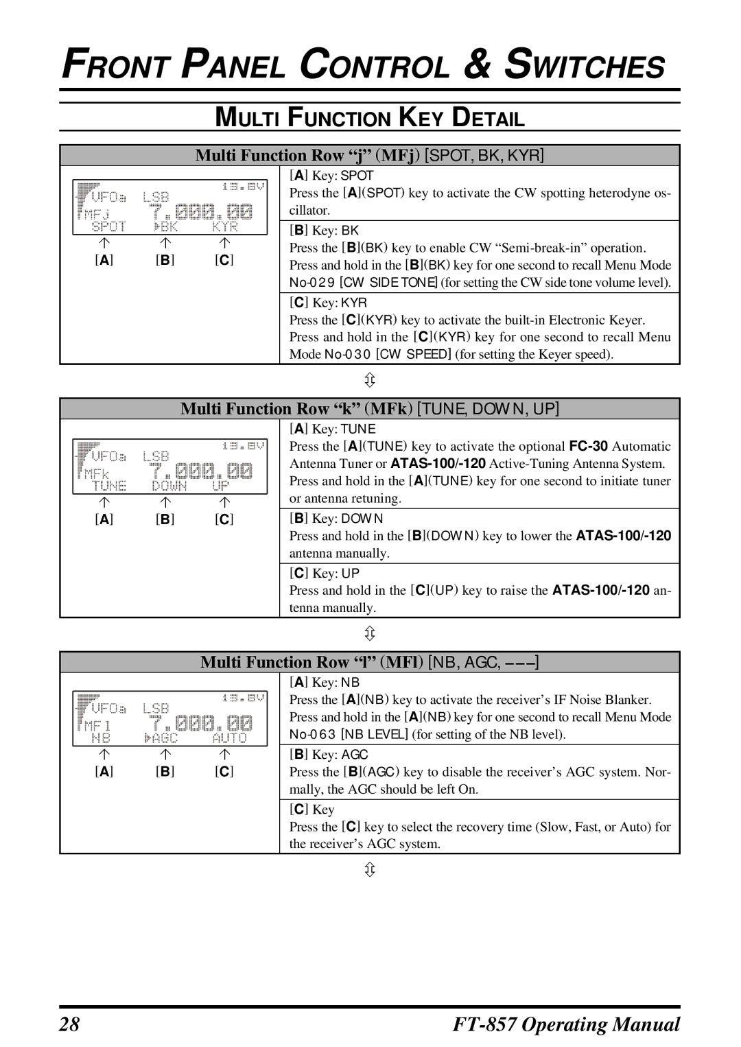 Vertex Standard FT-857 manual Multi Function Row j MFj SPOT, BK, KYR, Multi Function Row k MFk TUNE, DOWN, UP 