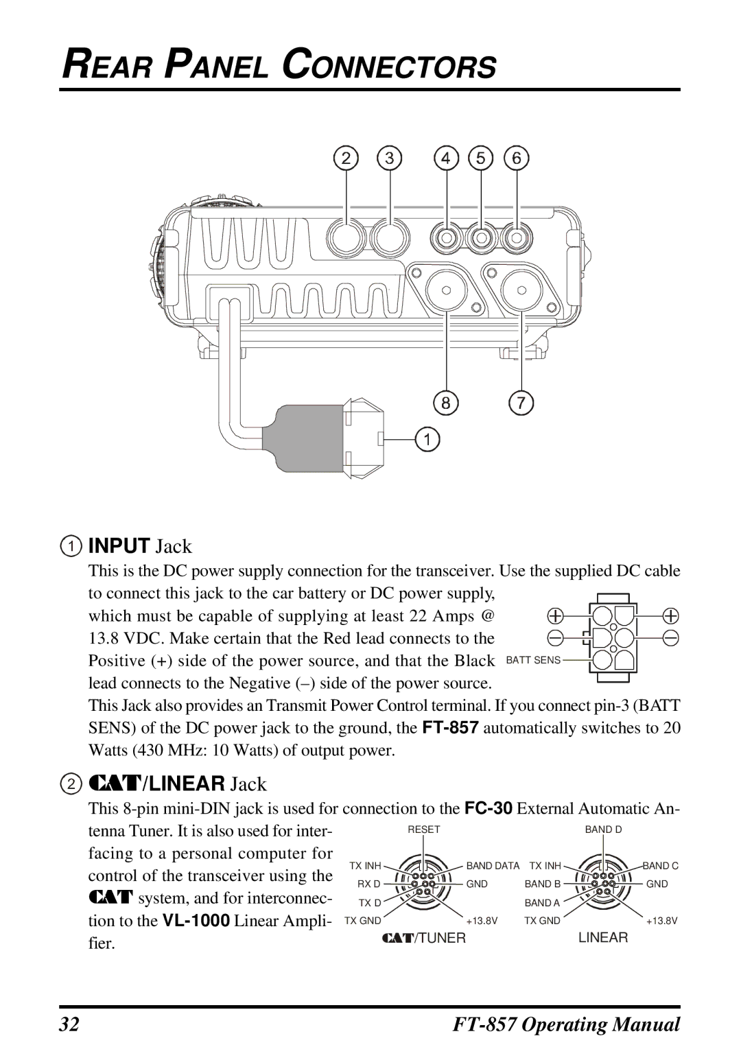 Vertex Standard FT-857 manual Rear Panel Connectors, Input Jack, CAT/LINEAR Jack 