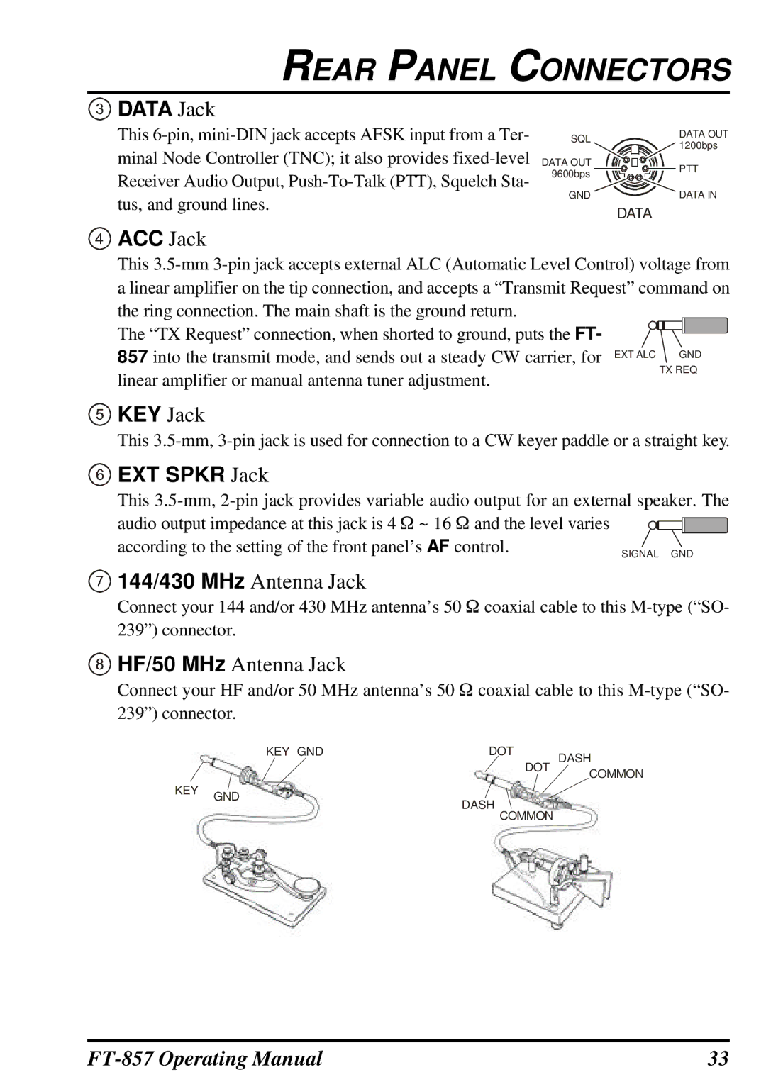 Vertex Standard FT-857 manual Data Jack, ACC Jack, KEY Jack, EXT Spkr Jack, 144/430 MHz Antenna Jack 