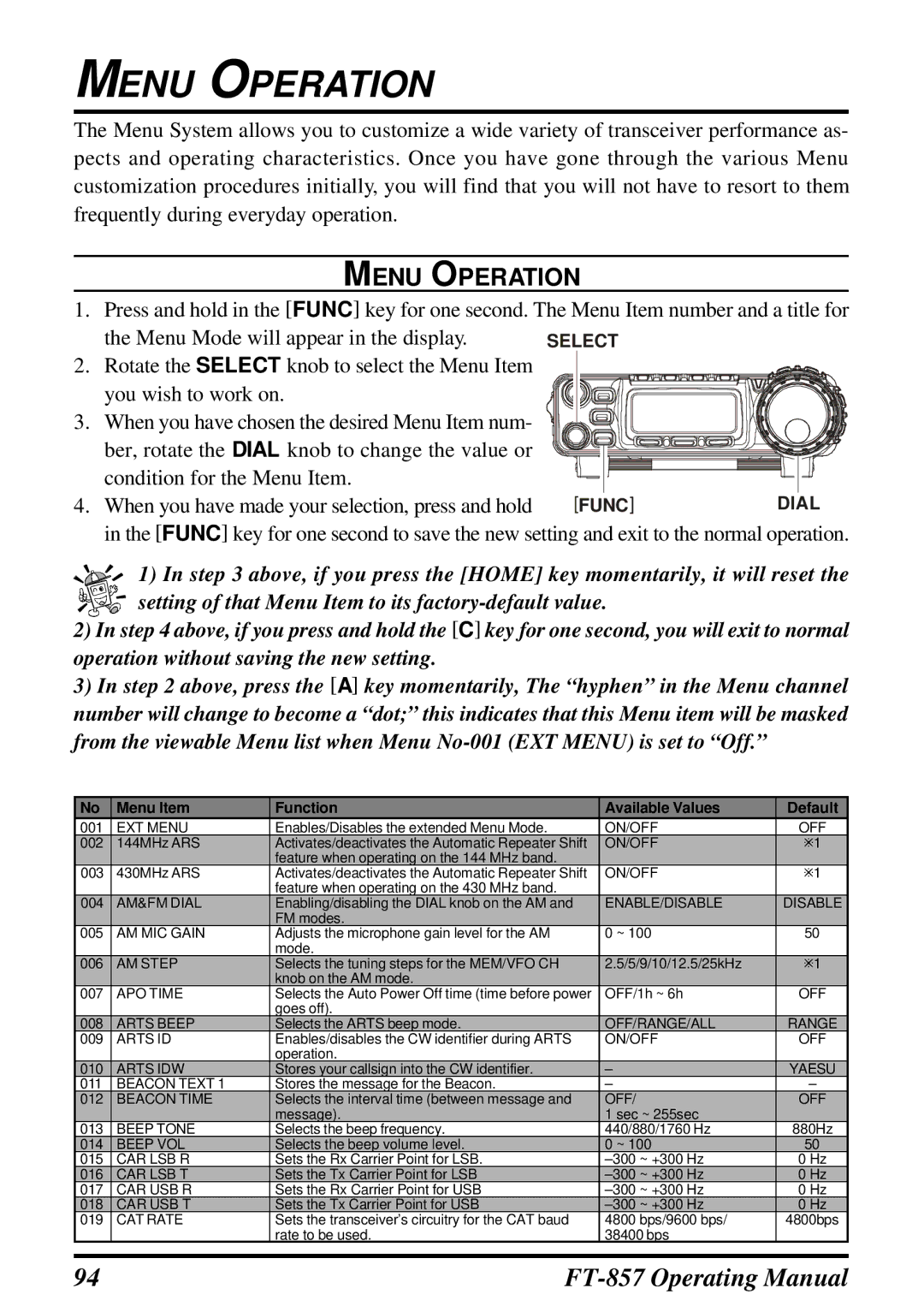 Vertex Standard FT-857 manual Menu Operation 