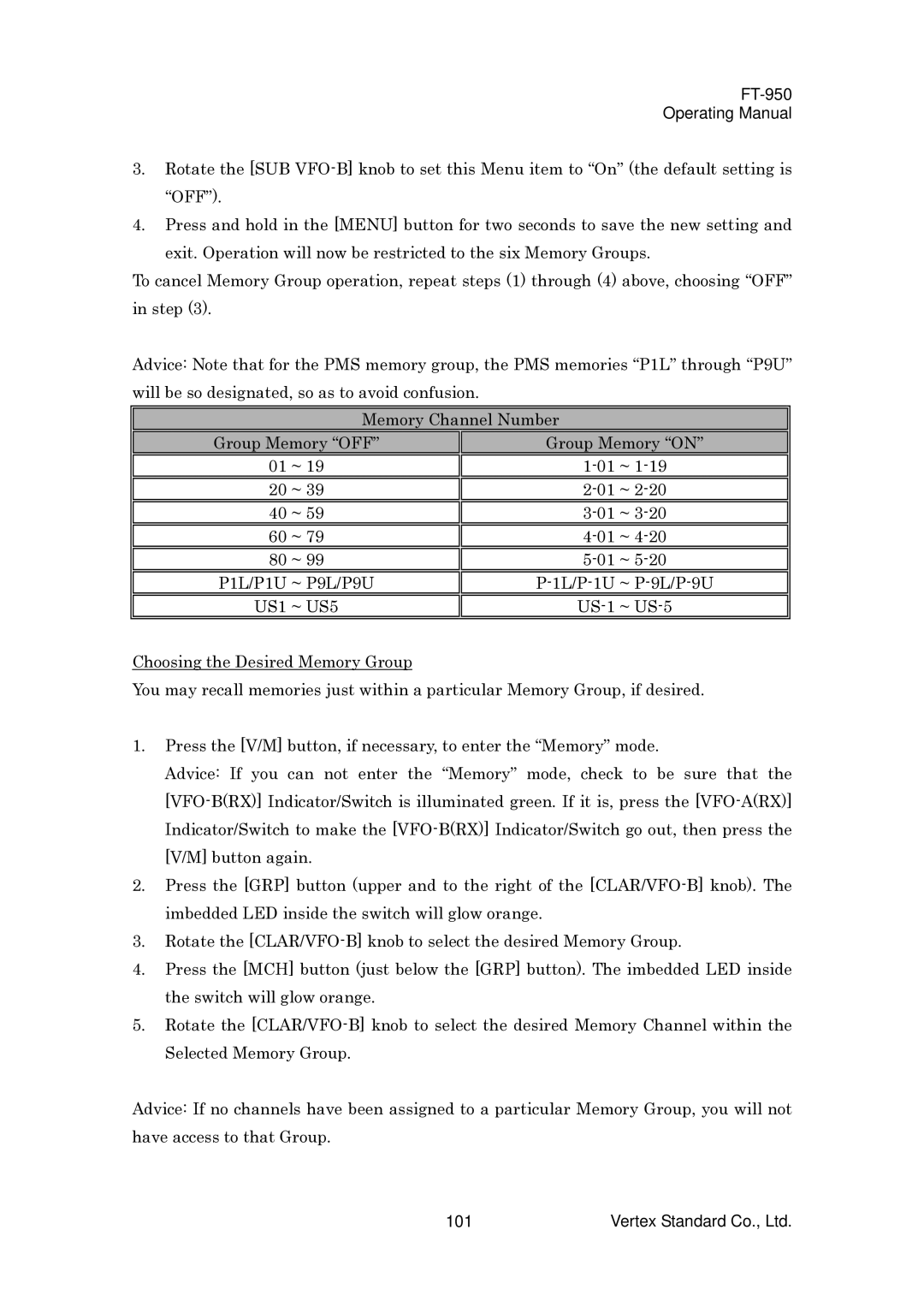 Vertex Standard FT-950 manual P1L/P1U, US1 
