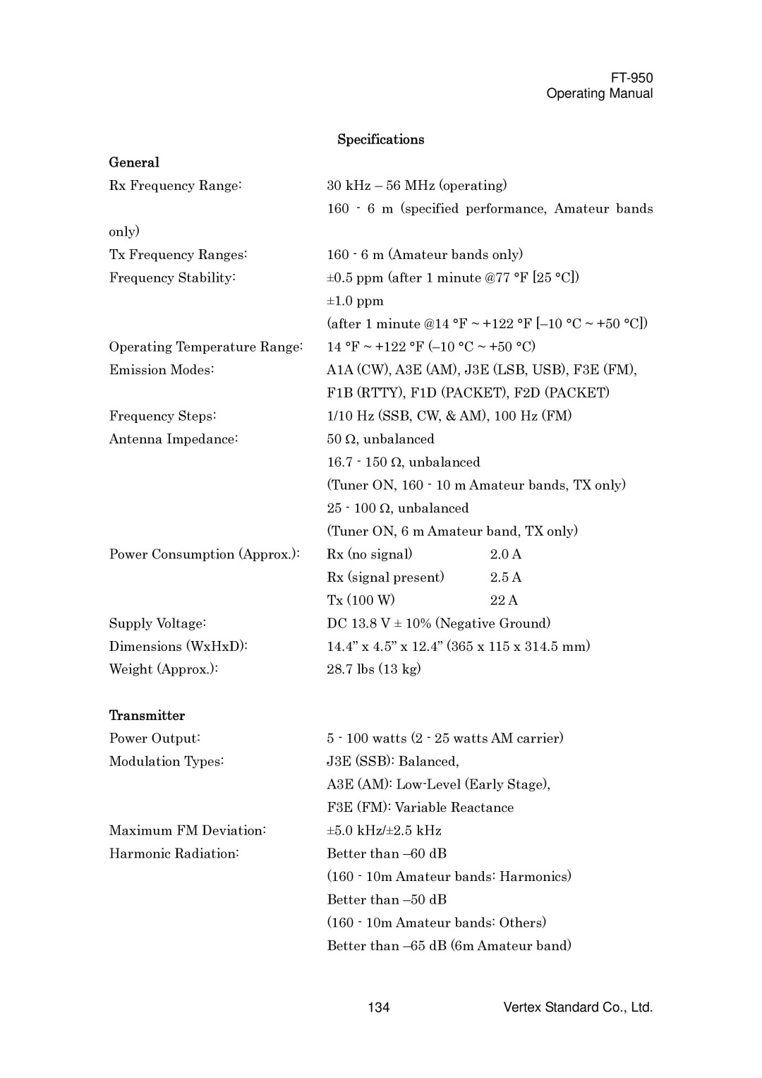 Vertex Standard FT-950 manual Specifications General, F1B RTTY, F1D PACKET, F2D Packet, Transmitter 