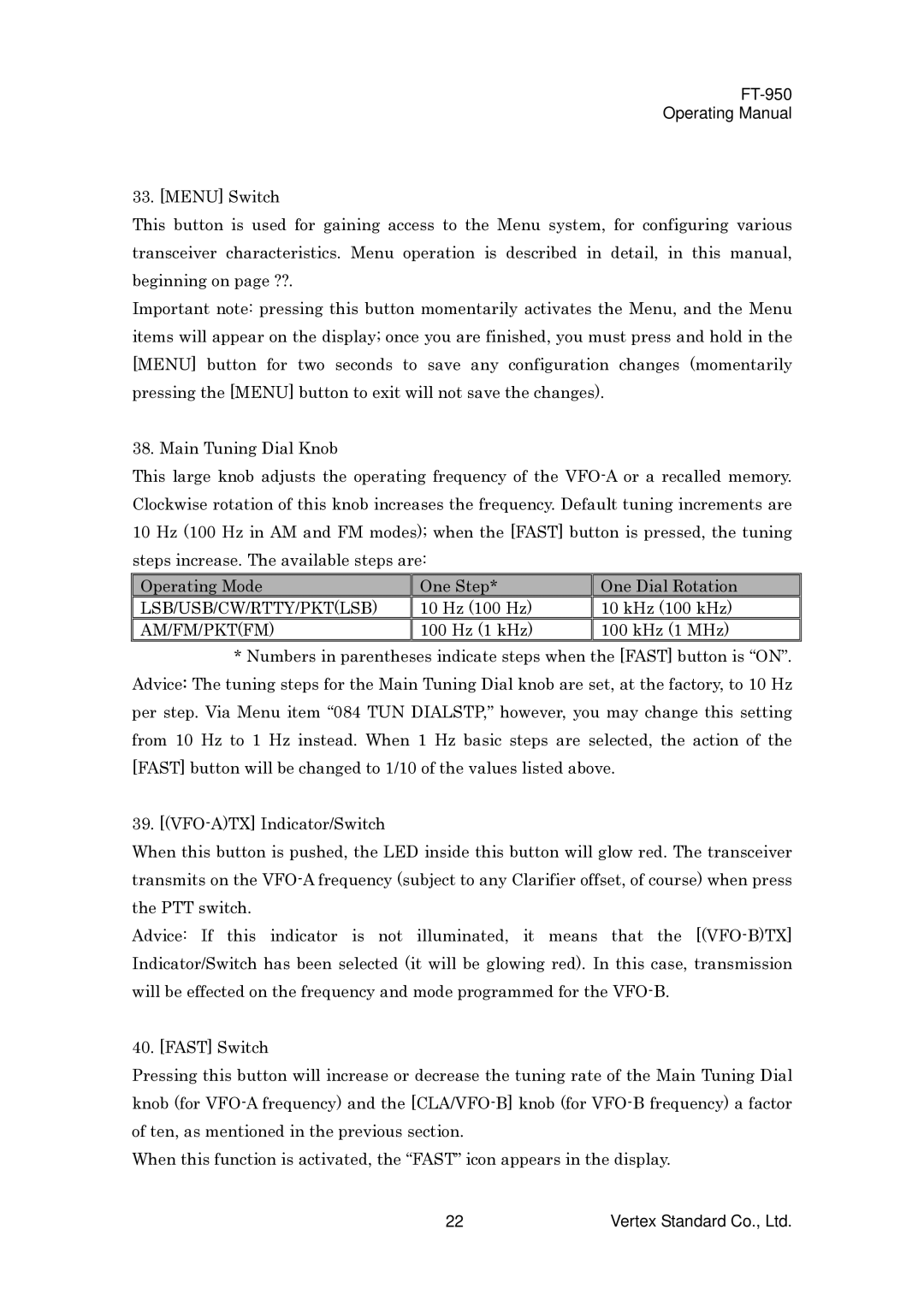 Vertex Standard FT-950 manual Lsb/Usb/Cw/Rtty/Pktlsb, Am/Fm/Pktfm 