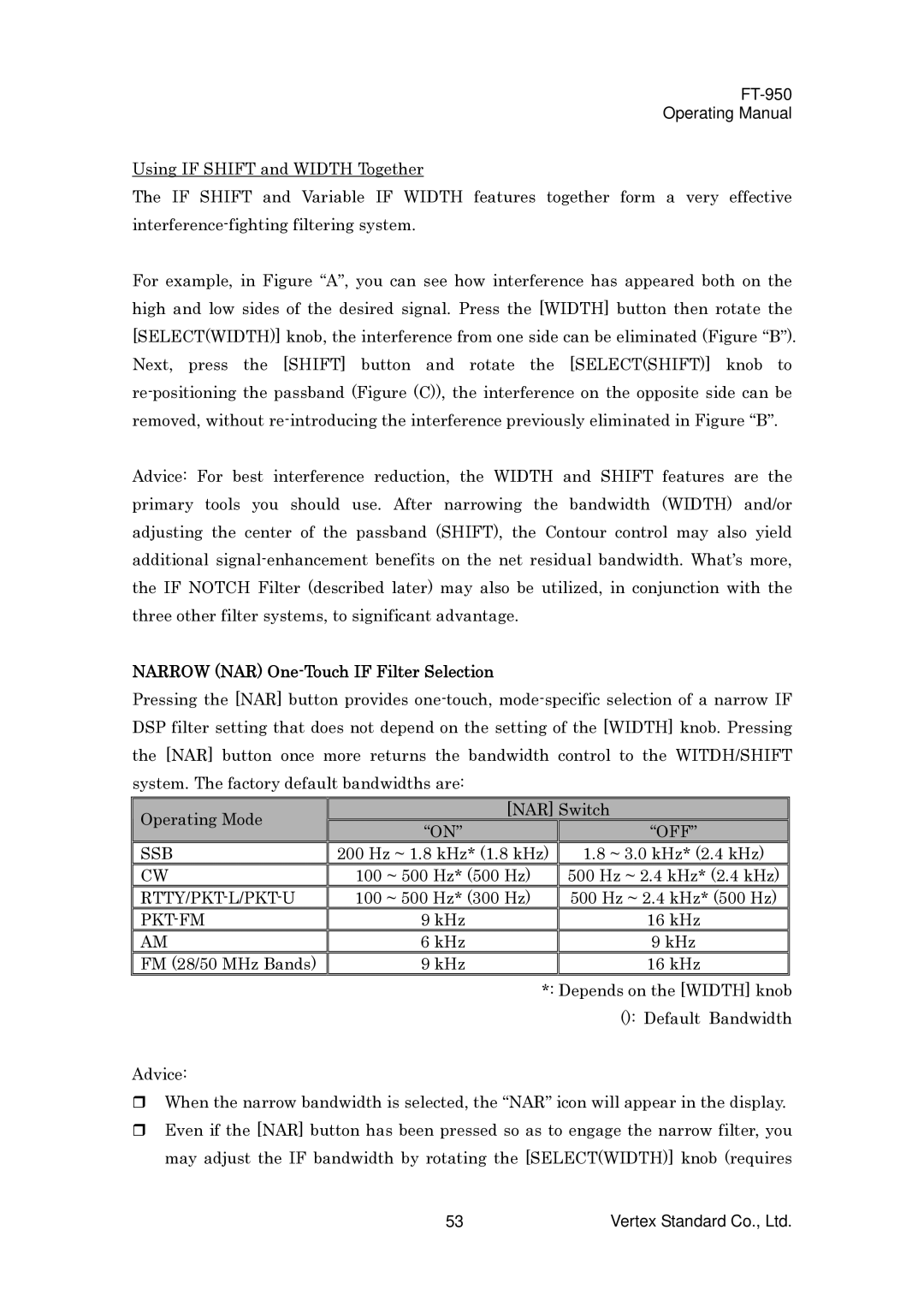 Vertex Standard FT-950 manual Narrow NAR One-Touch if Filter Selection, Off Ssb, Rtty/Pkt-L/Pkt-U, Pkt-Fm 