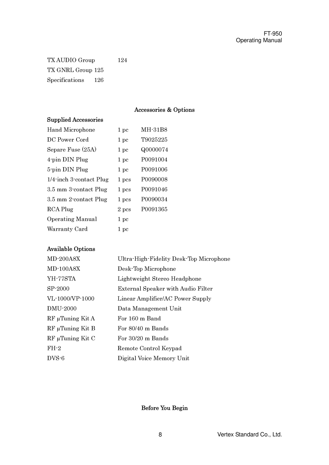 Vertex Standard FT-950 manual Supplied Accessories, Available Options, Accessories & Options, Before You Begin 