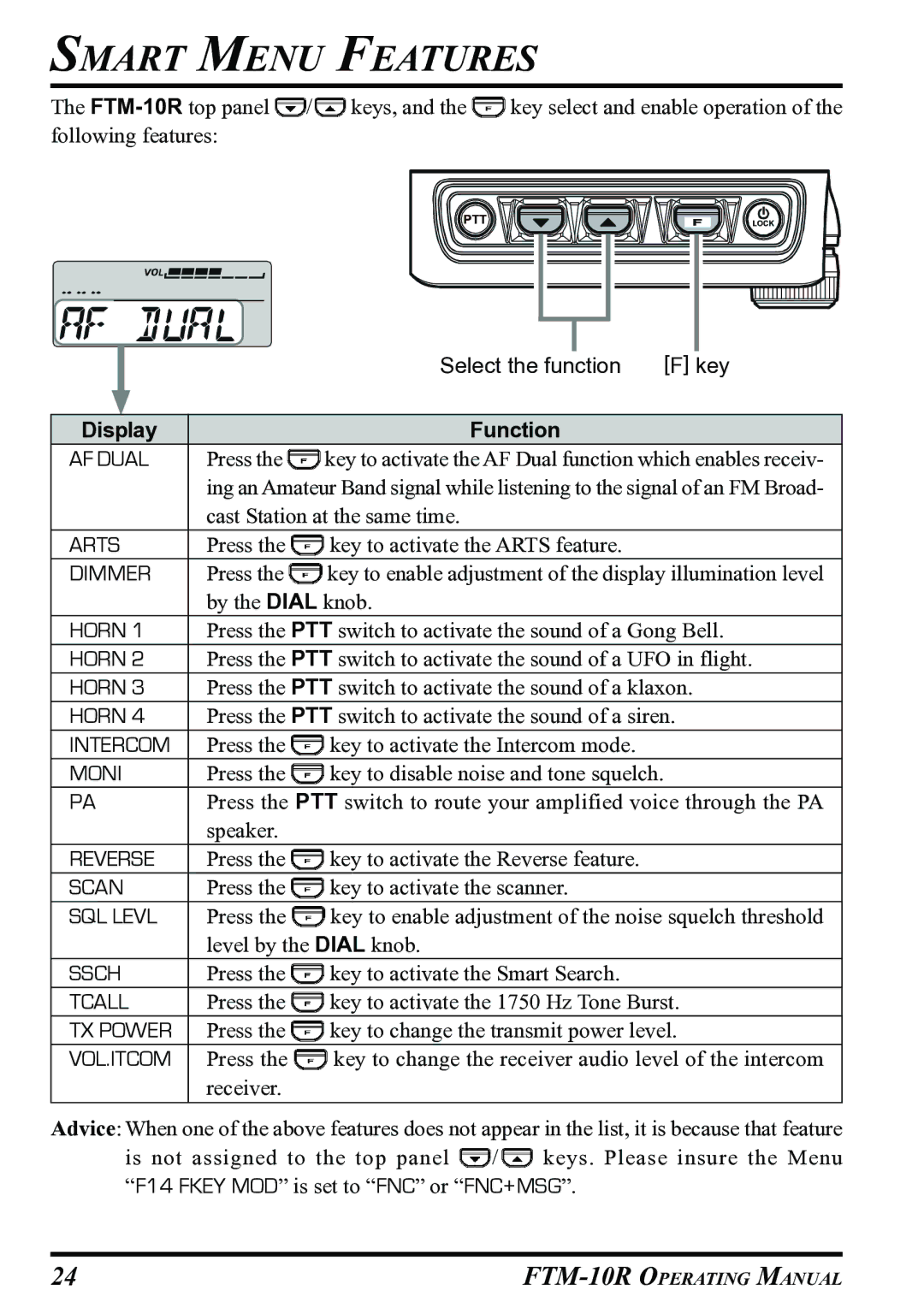 Vertex Standard FTM-10R manual Smart Menu Features, Display Function 