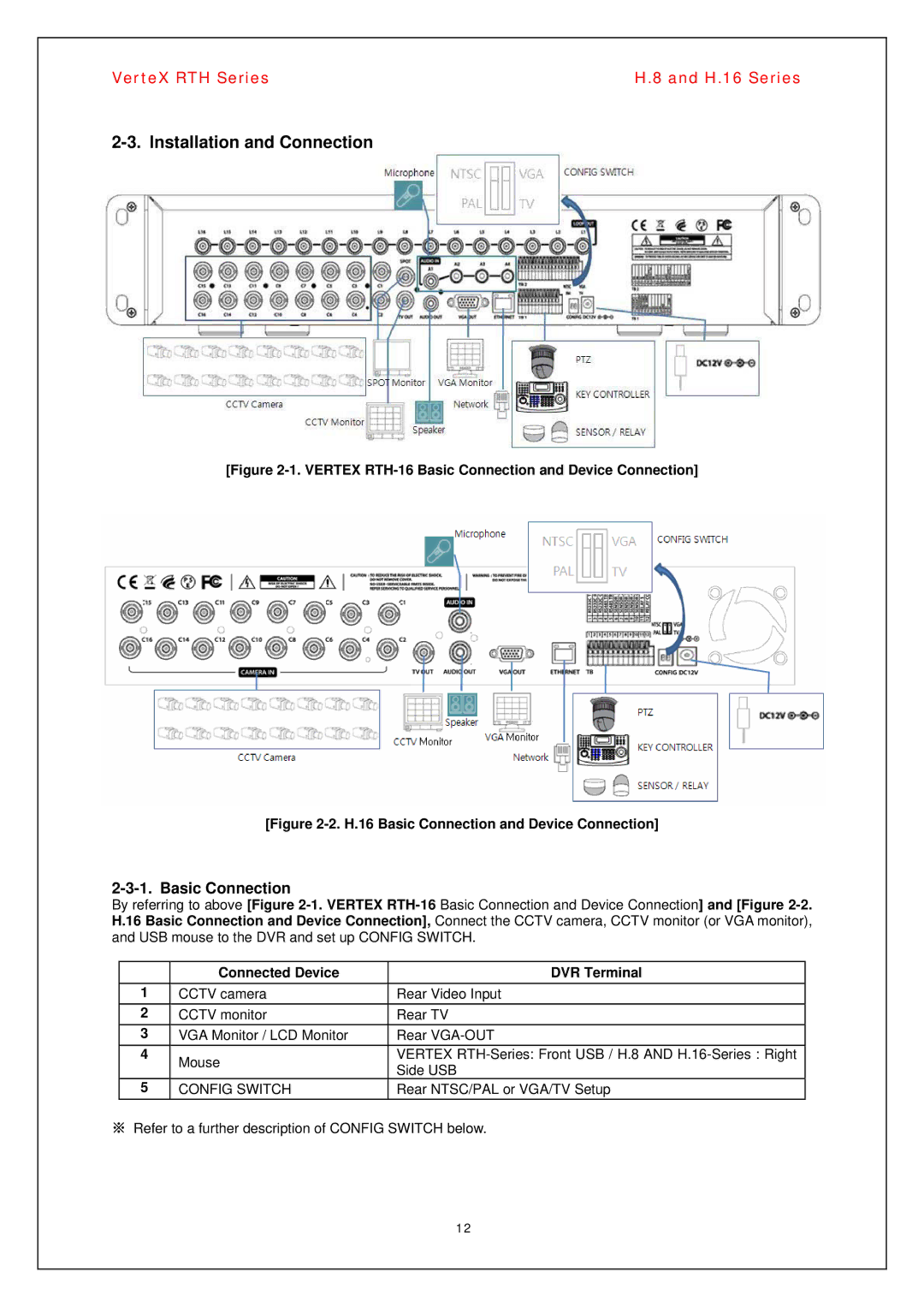 Vertex Standard H.16, H.8 manual Installation and Connection, Basic Connection, Connected Device DVR Terminal 