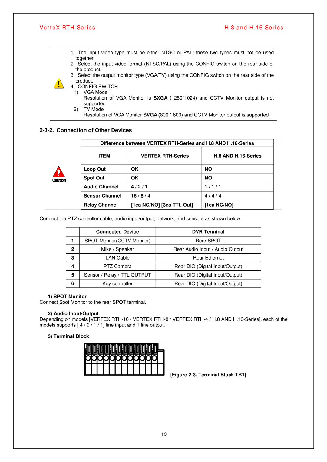 Vertex Standard H.8, H.16 manual Connection of Other Devices, Sensor / Relay / TTL Output, Spot Monitor, Audio Input/Output 