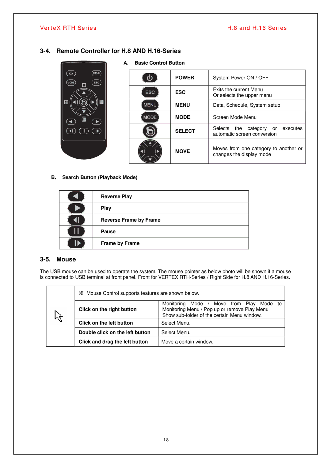 Vertex Standard manual Remote Controller for H.8 and H.16-Series, Mouse 