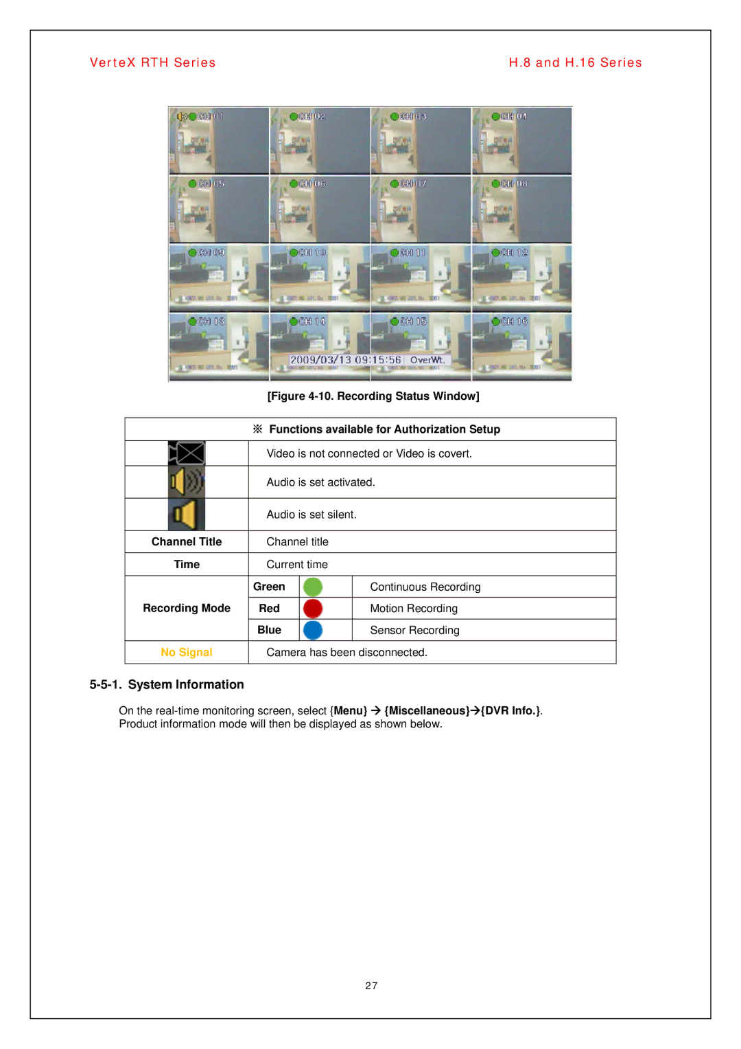 Vertex Standard H.8, H.16 manual System Information, ※ Functions available for Authorization Setup, Audio is set activated 