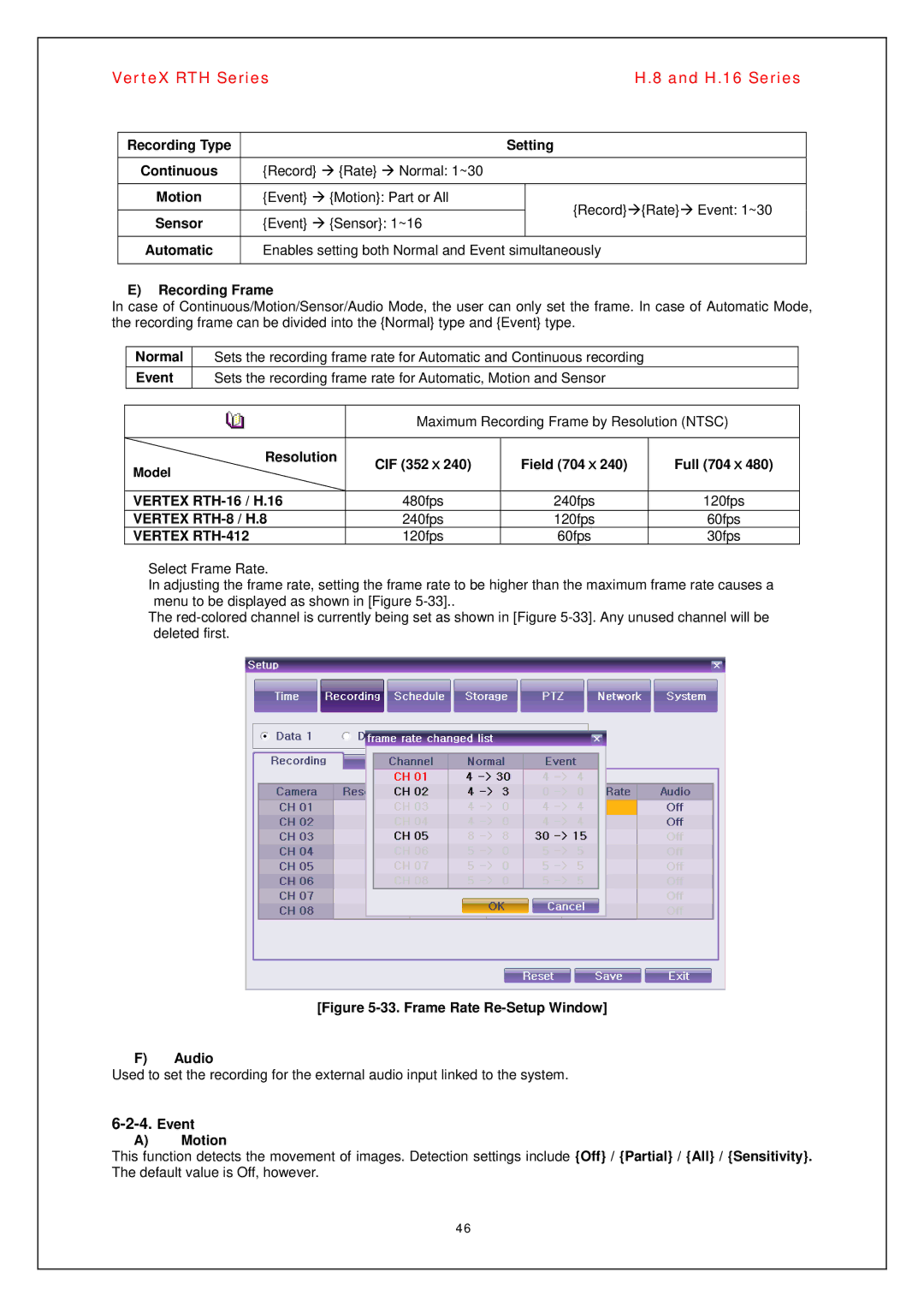 Vertex Standard H.16 manual Vertex RTH-8 / H.8 