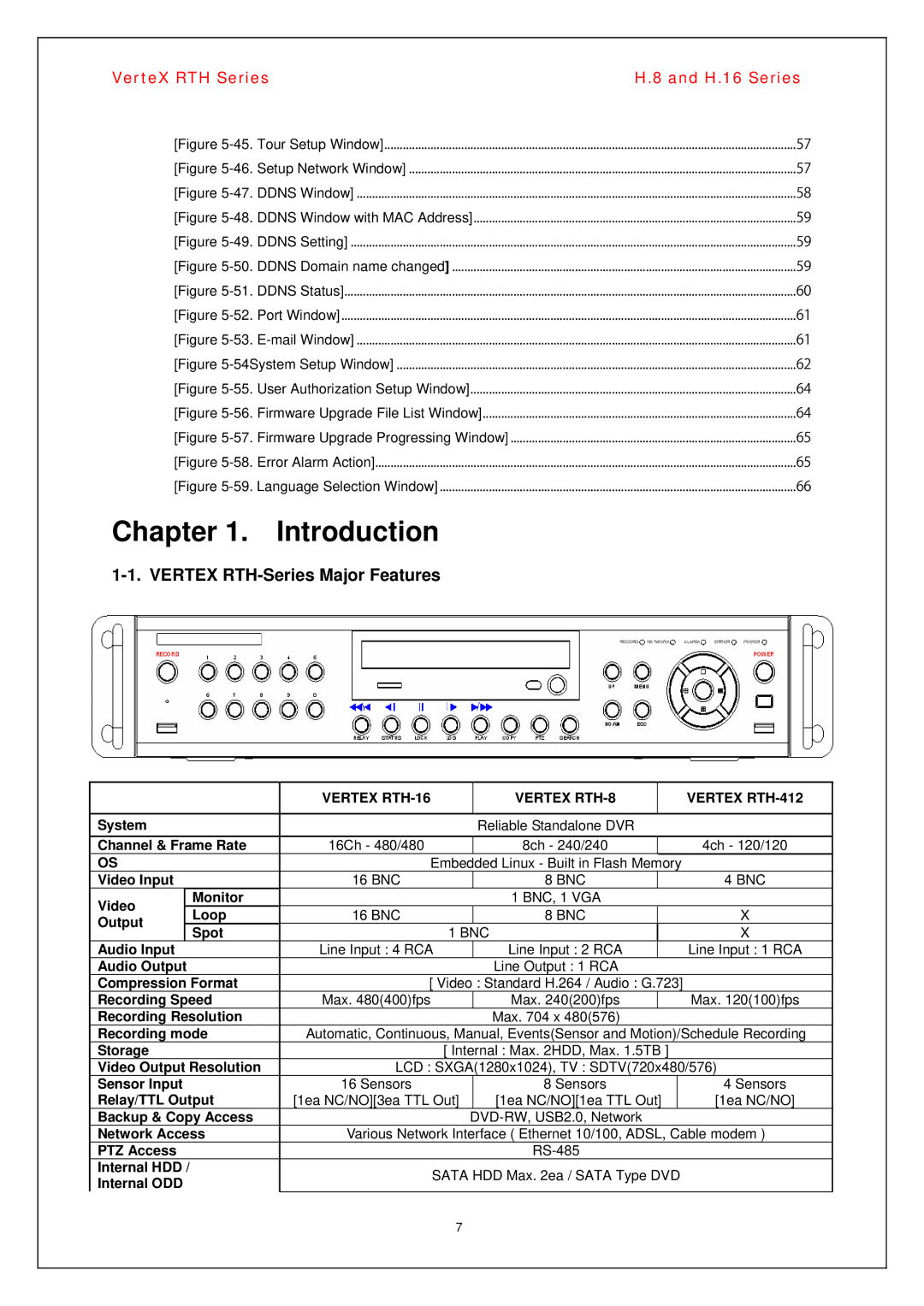 Vertex Standard H.8, H.16 manual Vertex RTH-Series Major Features, Vertex RTH-16 Vertex RTH-8 Vertex RTH-412, Bnc 