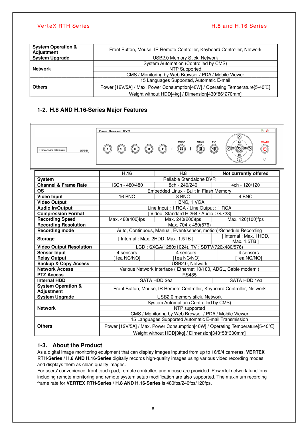 Vertex Standard manual H.8 and H.16-Series Major Features, About the Product 