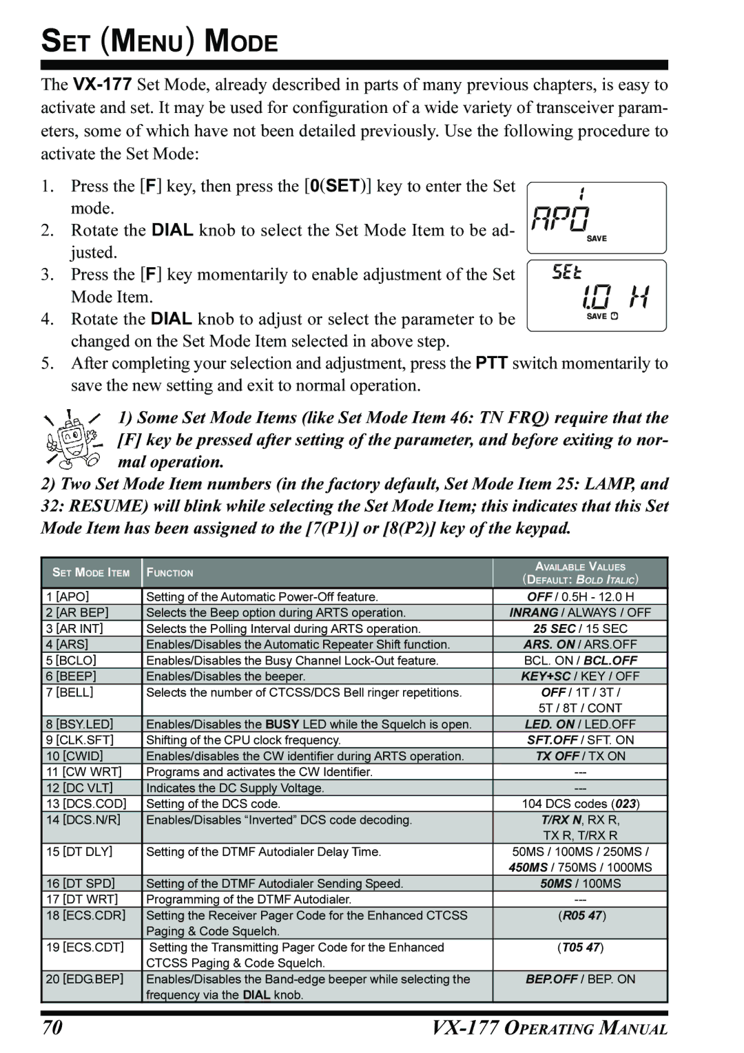 Vertex Standard VX-177 manual SET Menu Mode, Ars 