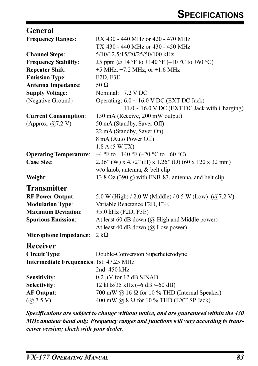 Vertex Standard VX-177 manual Specifications, General 