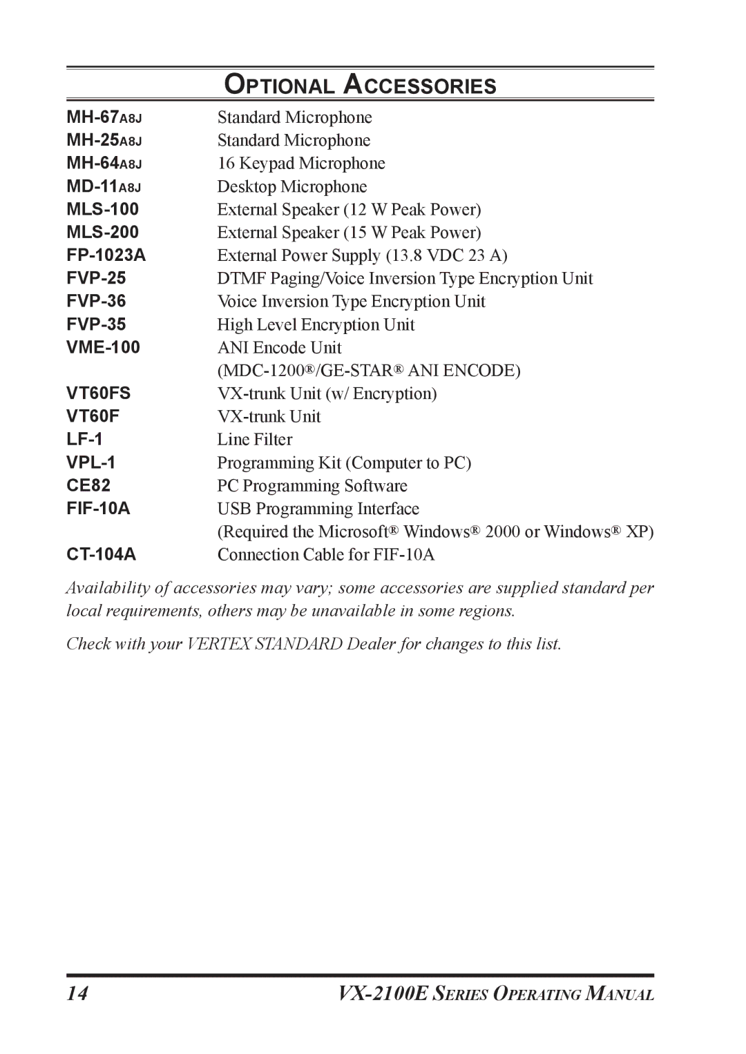 Vertex Standard VX-2100E manual Optional Accessories 