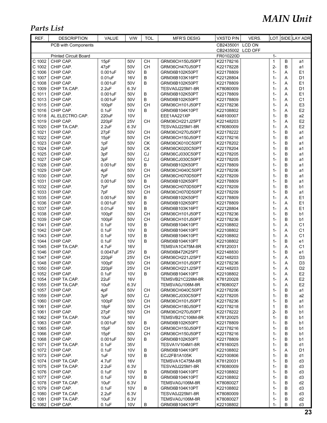 Vertex Standard VX-410 service manual Parts List 